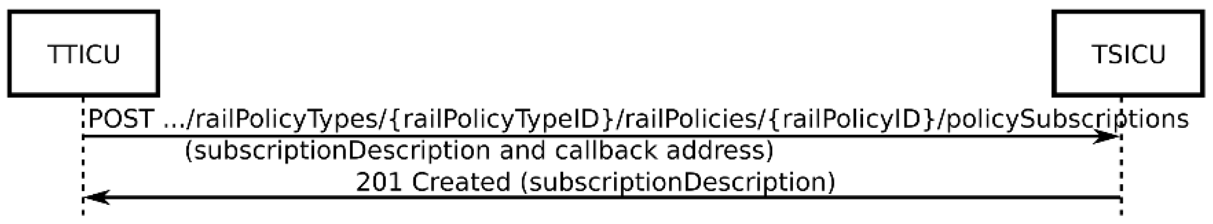 Applsci 12 04062 g009 550