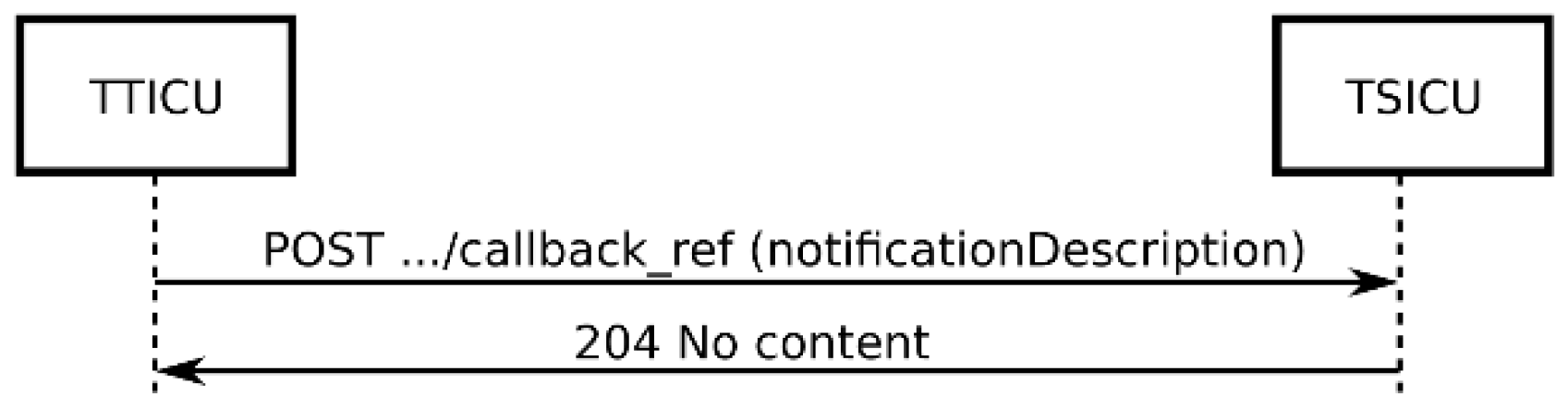 Applsci 12 04062 g010 550