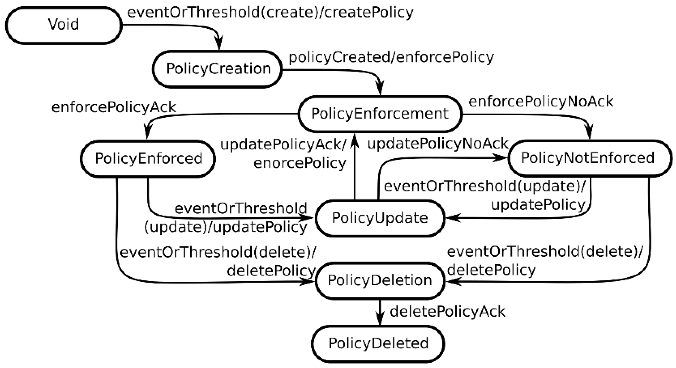 Applsci 12 04062 g011 550