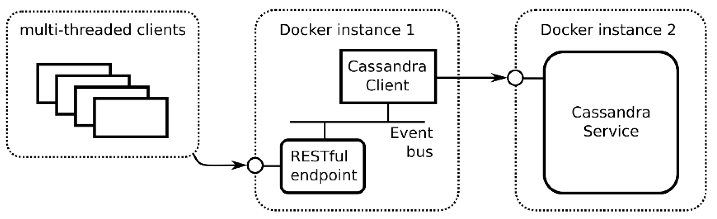 Applsci 12 04062 g013 550