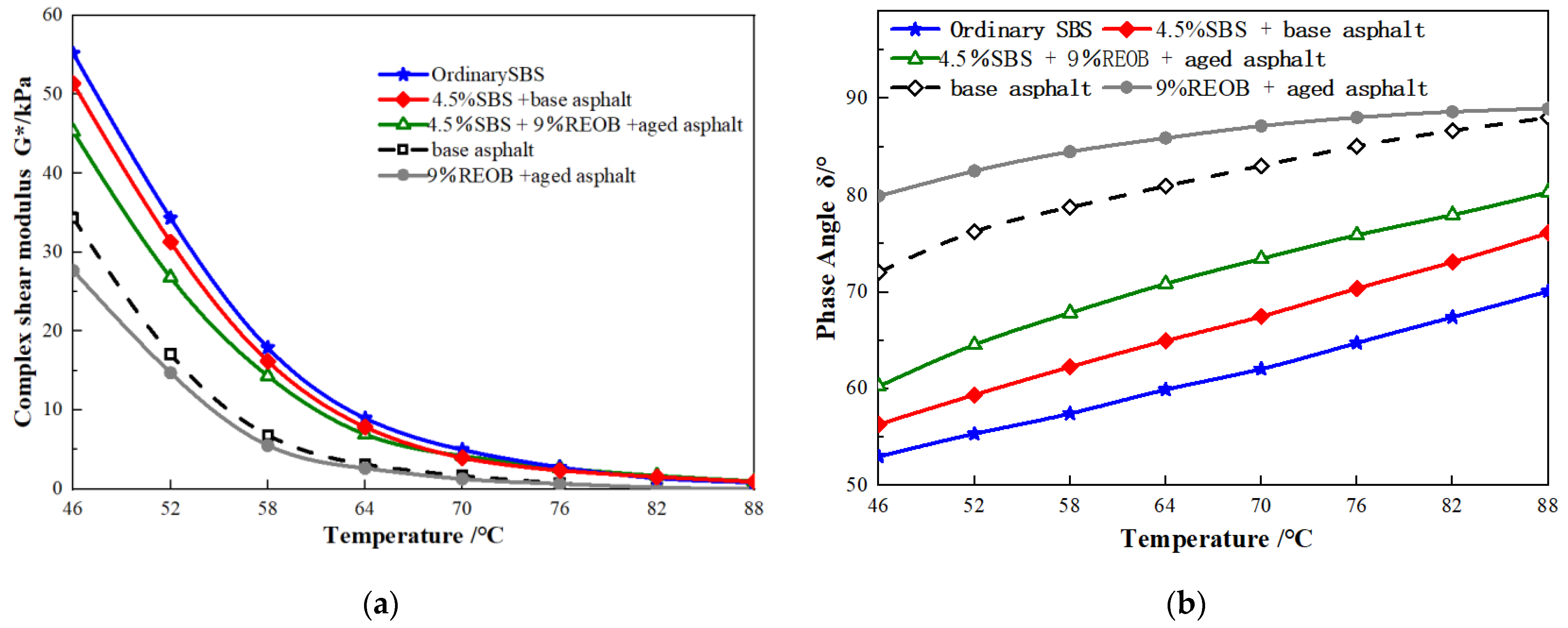 Applsci 12 04063 g003 550