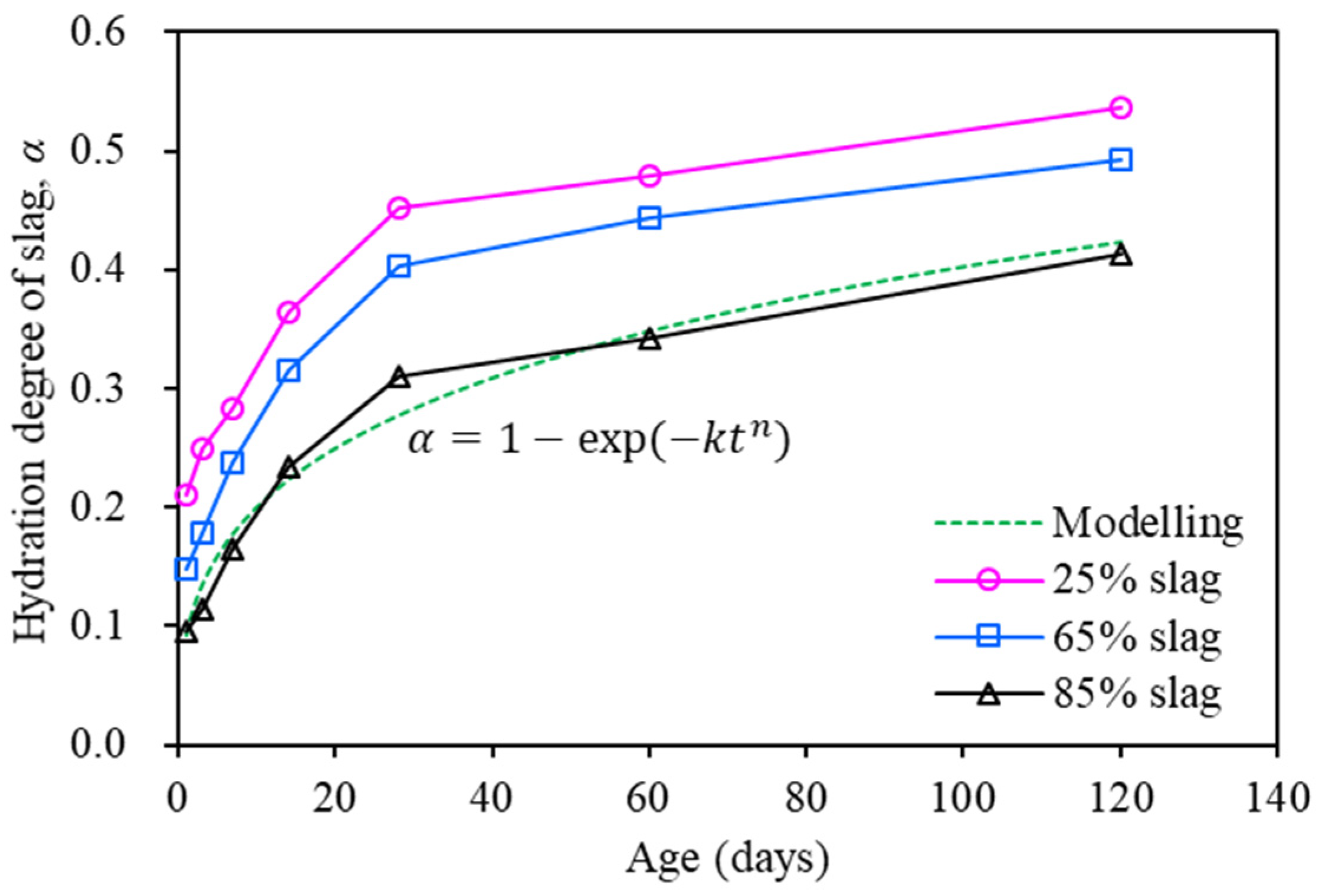 Applsci 12 04064 g001 550