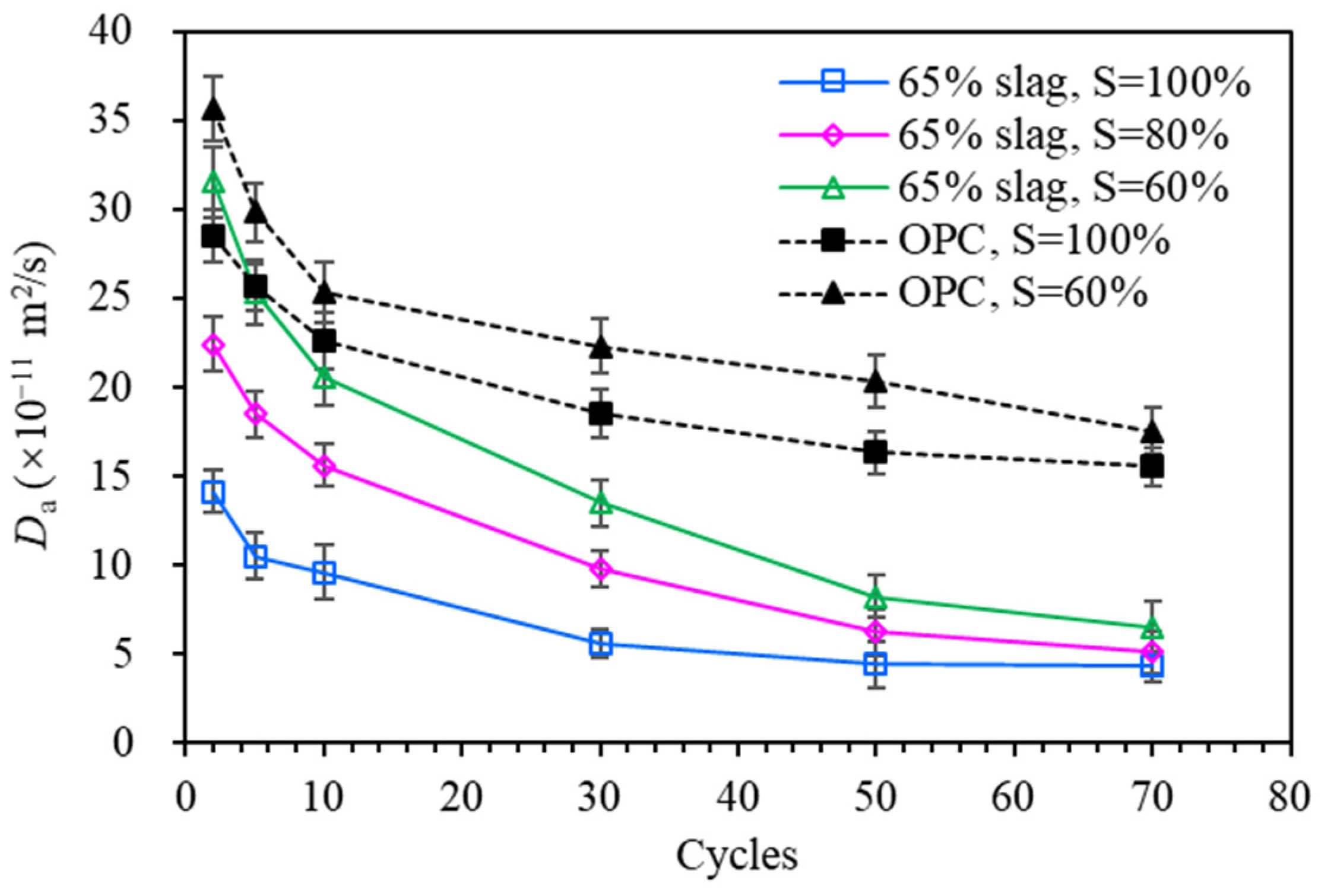 Applsci 12 04064 g009 550