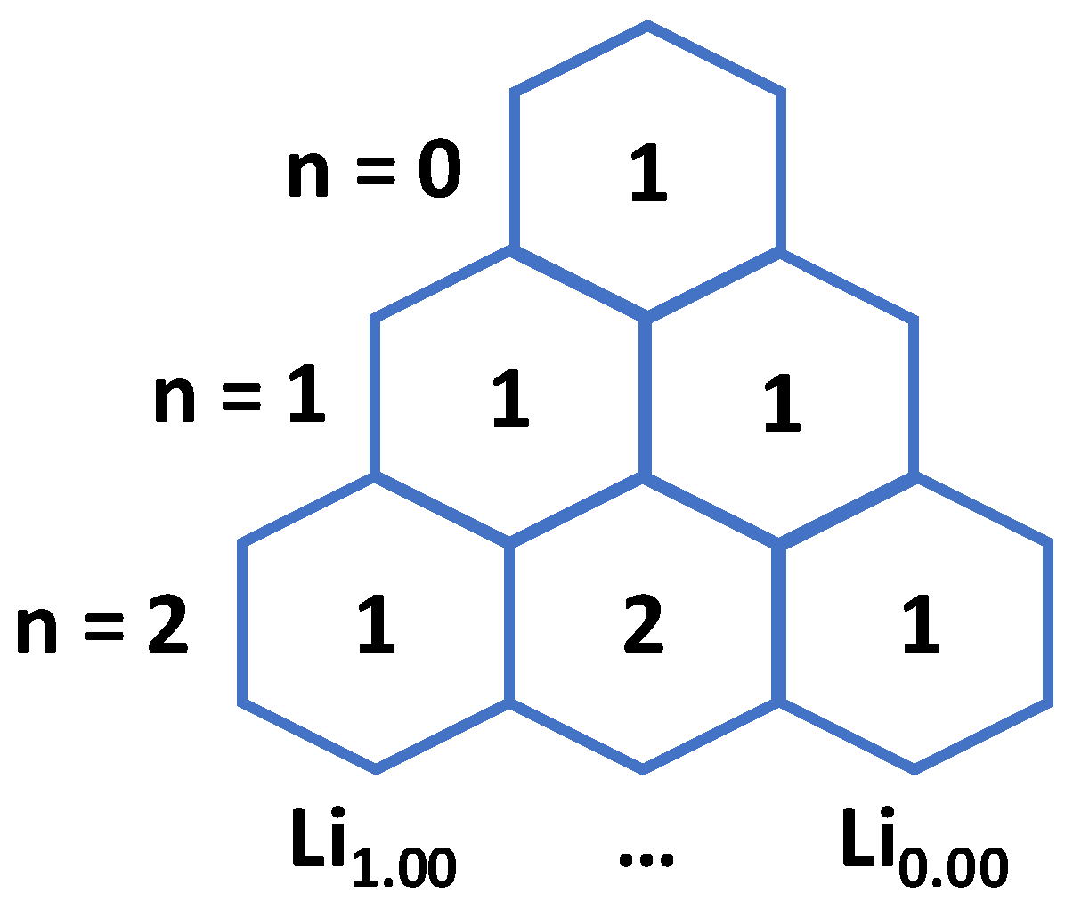 Applsci 12 04065 g001 550