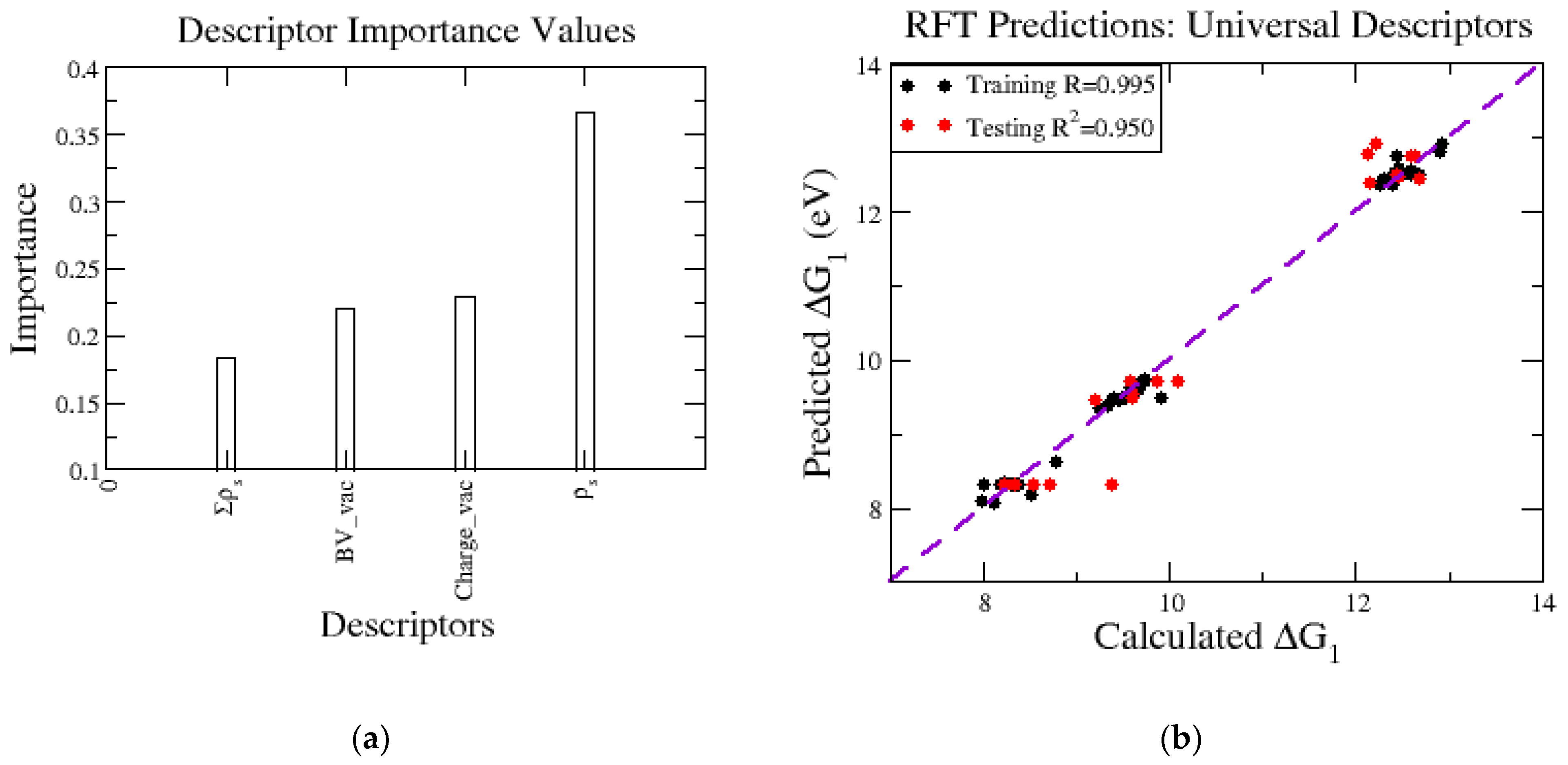 Applsci 12 04065 g007 550