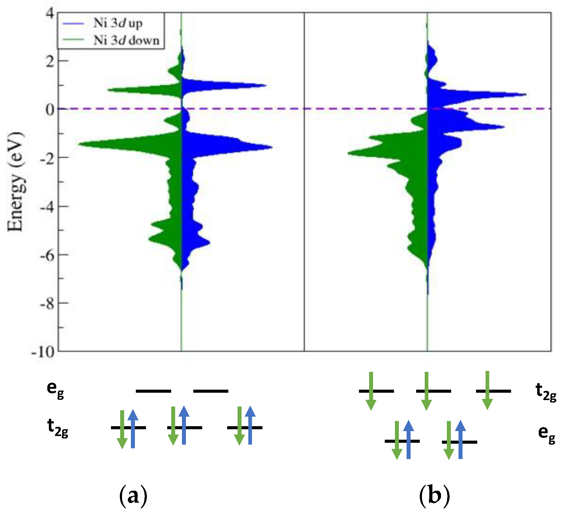 Applsci 12 04065 g008 550
