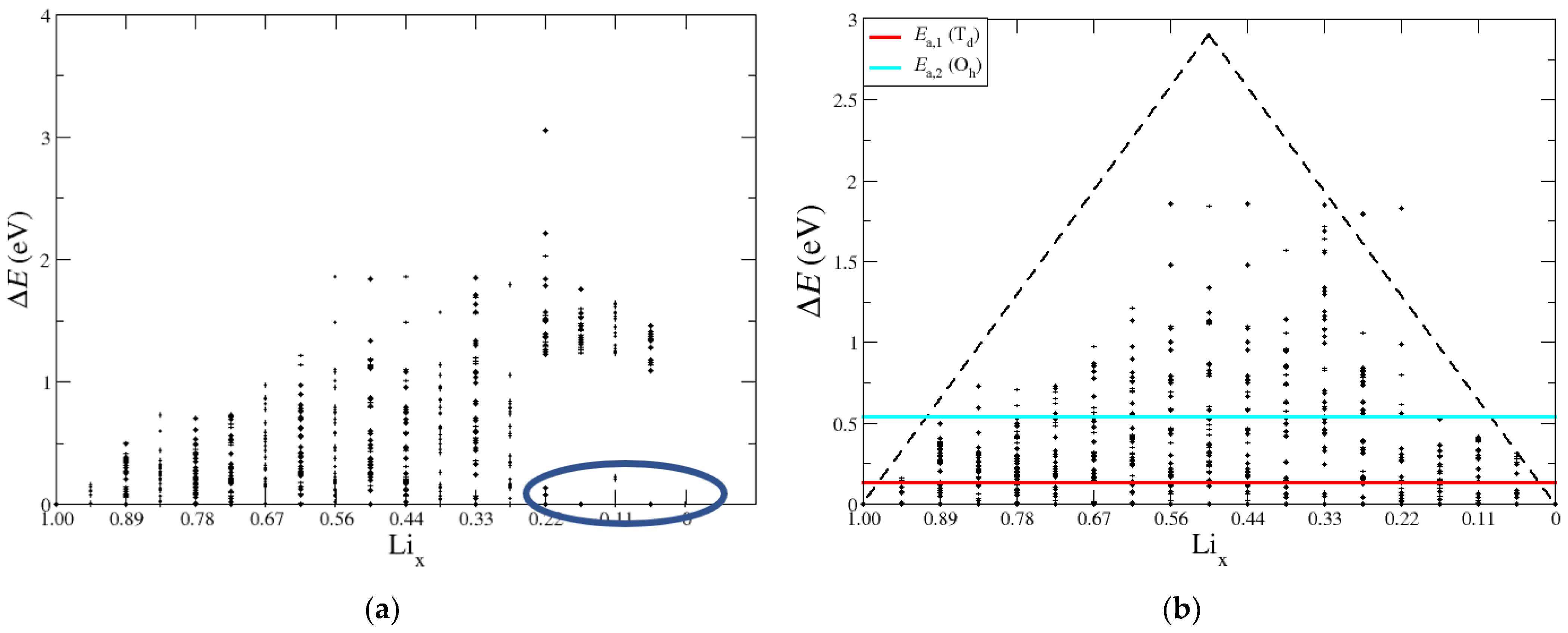 Applsci 12 04065 g009 550