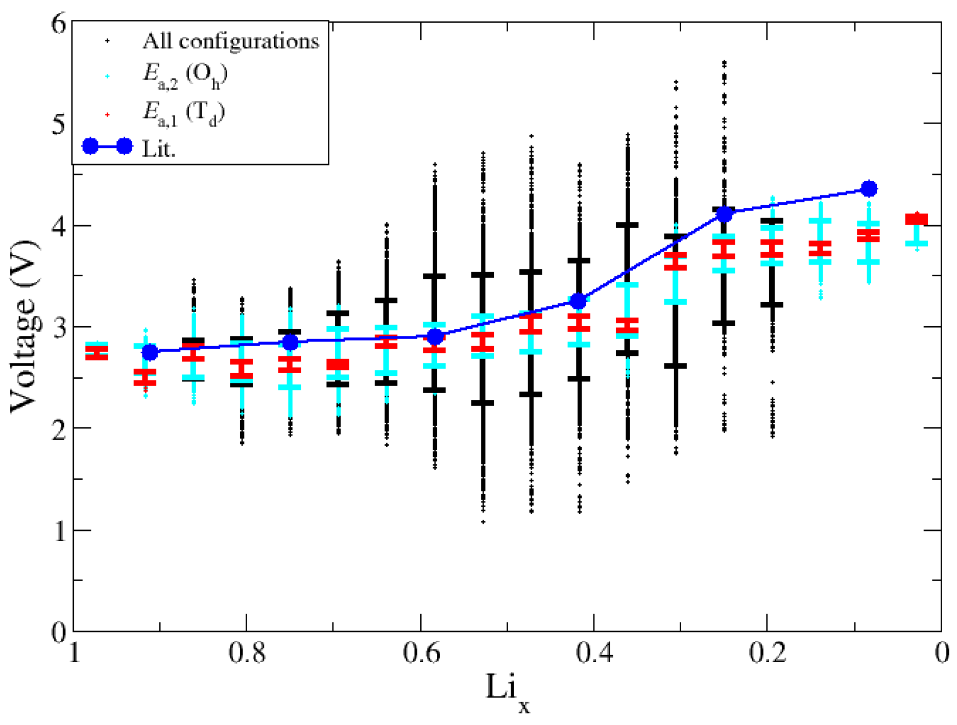 Applsci 12 04065 g010 550