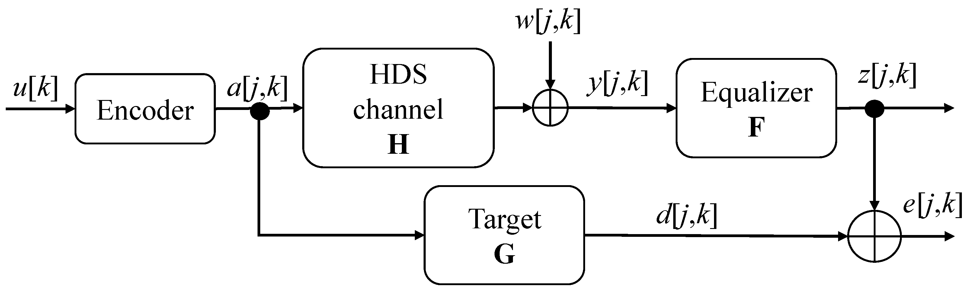 Applsci 12 04070 g001