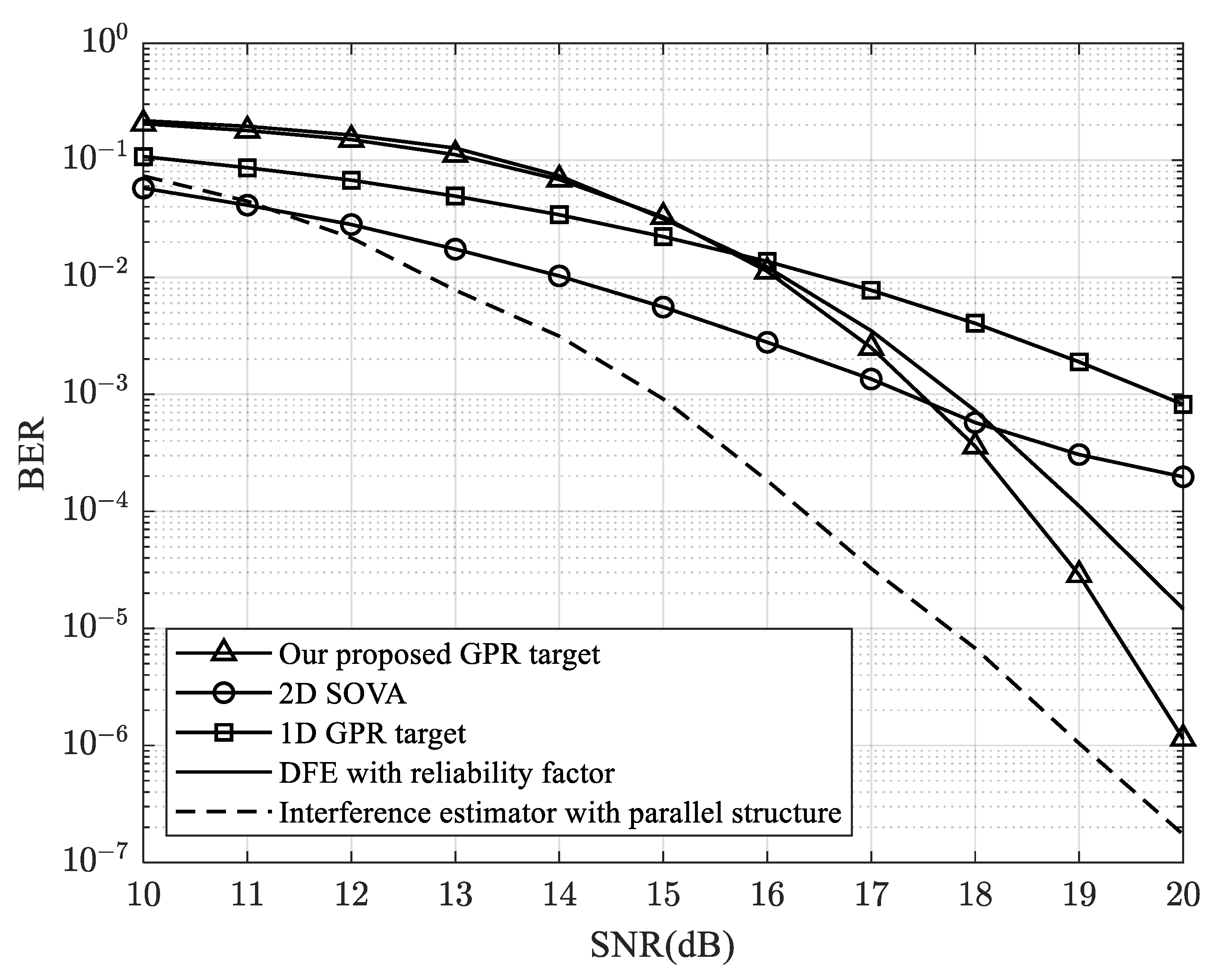 Applsci 12 04070 g005