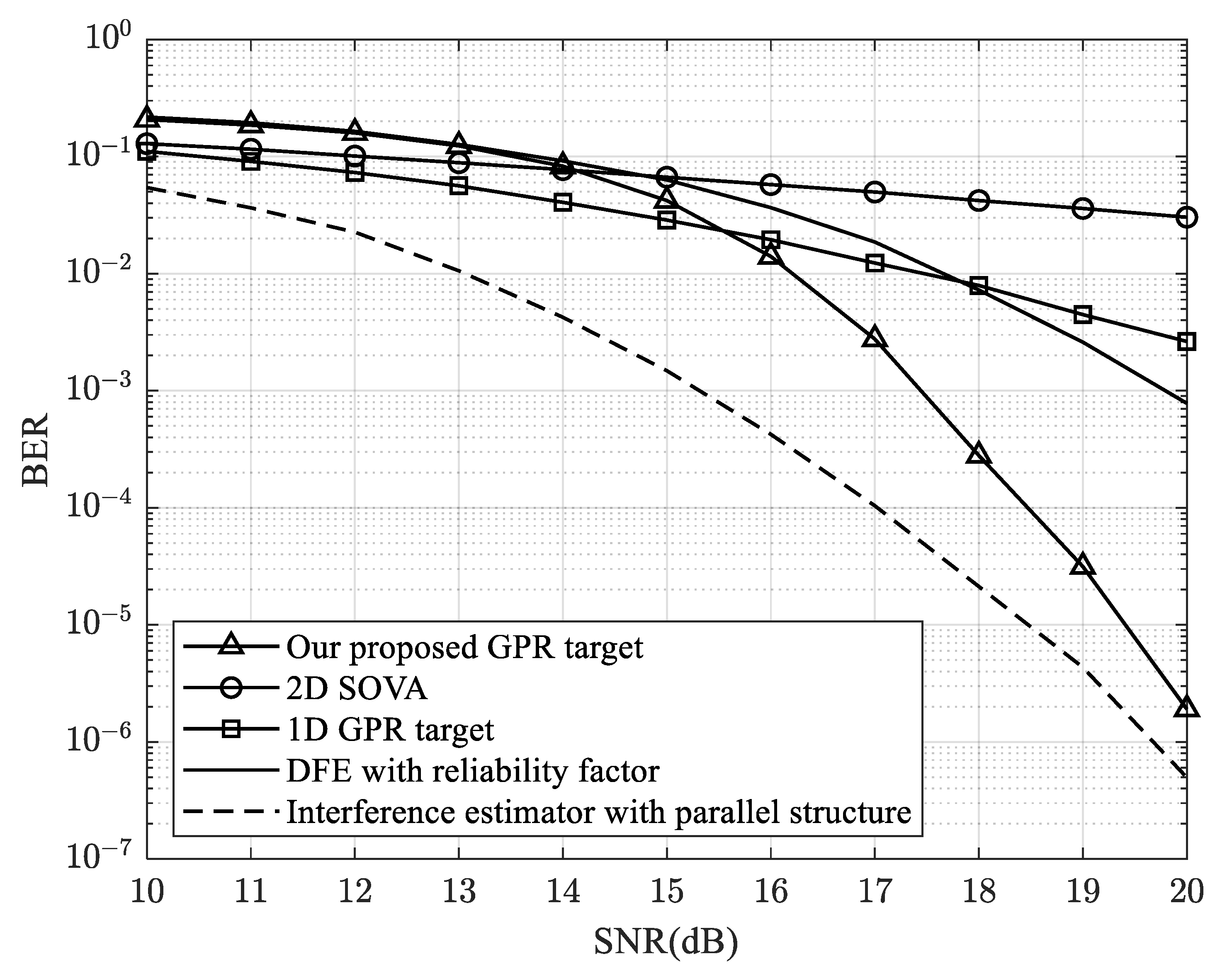 Applsci 12 04070 g006