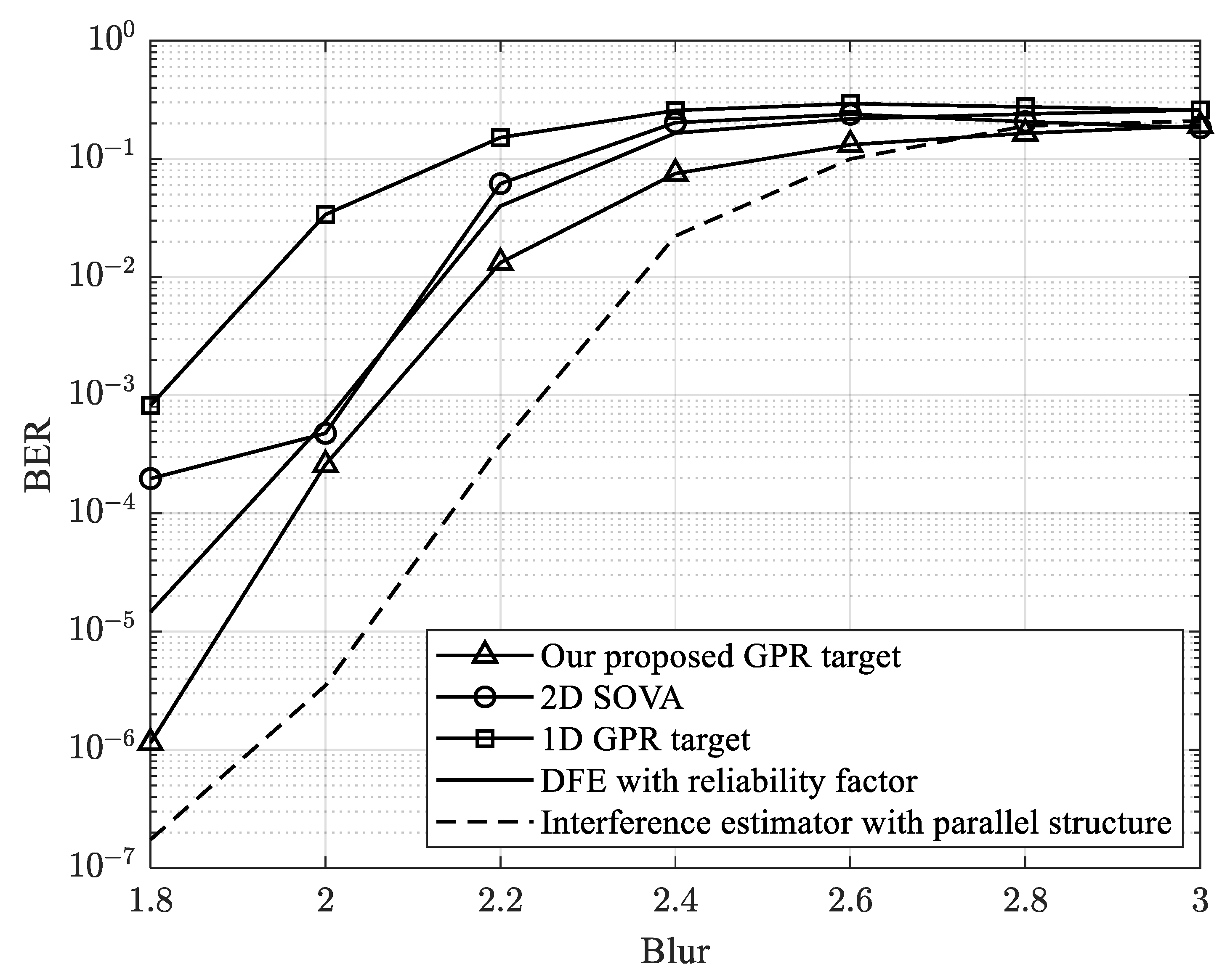 Applsci 12 04070 g007