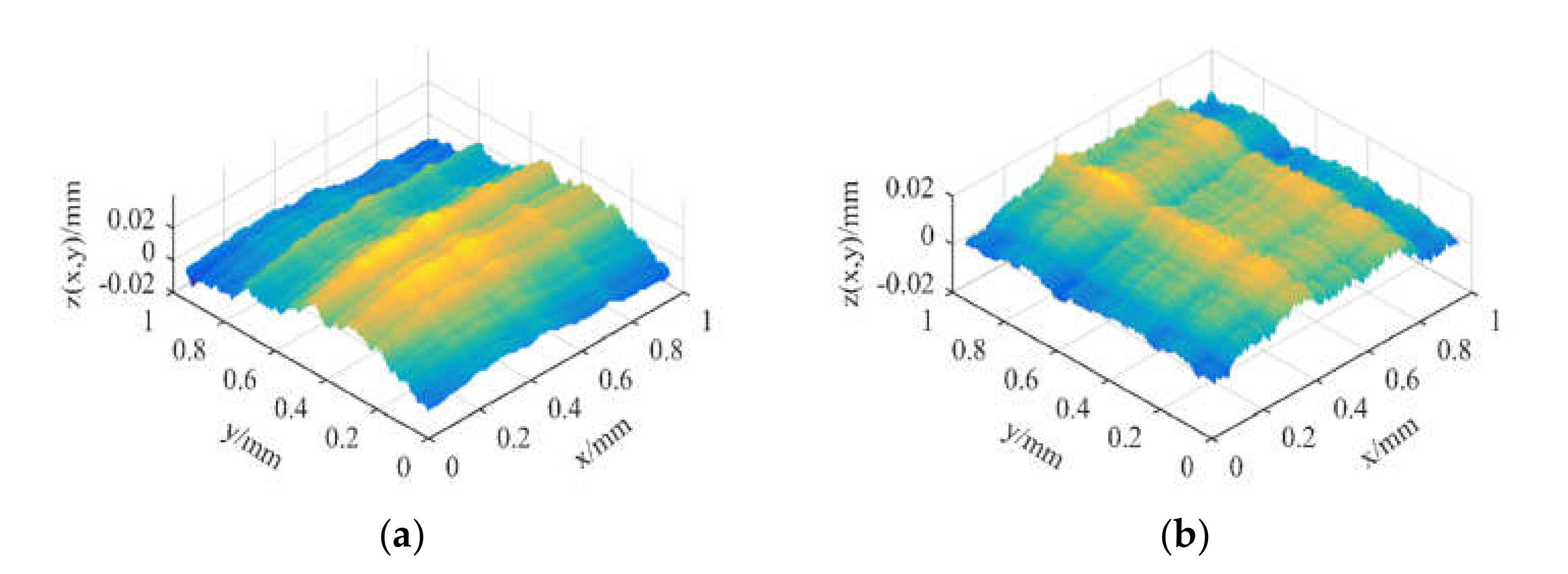 Applsci 12 04071 g002