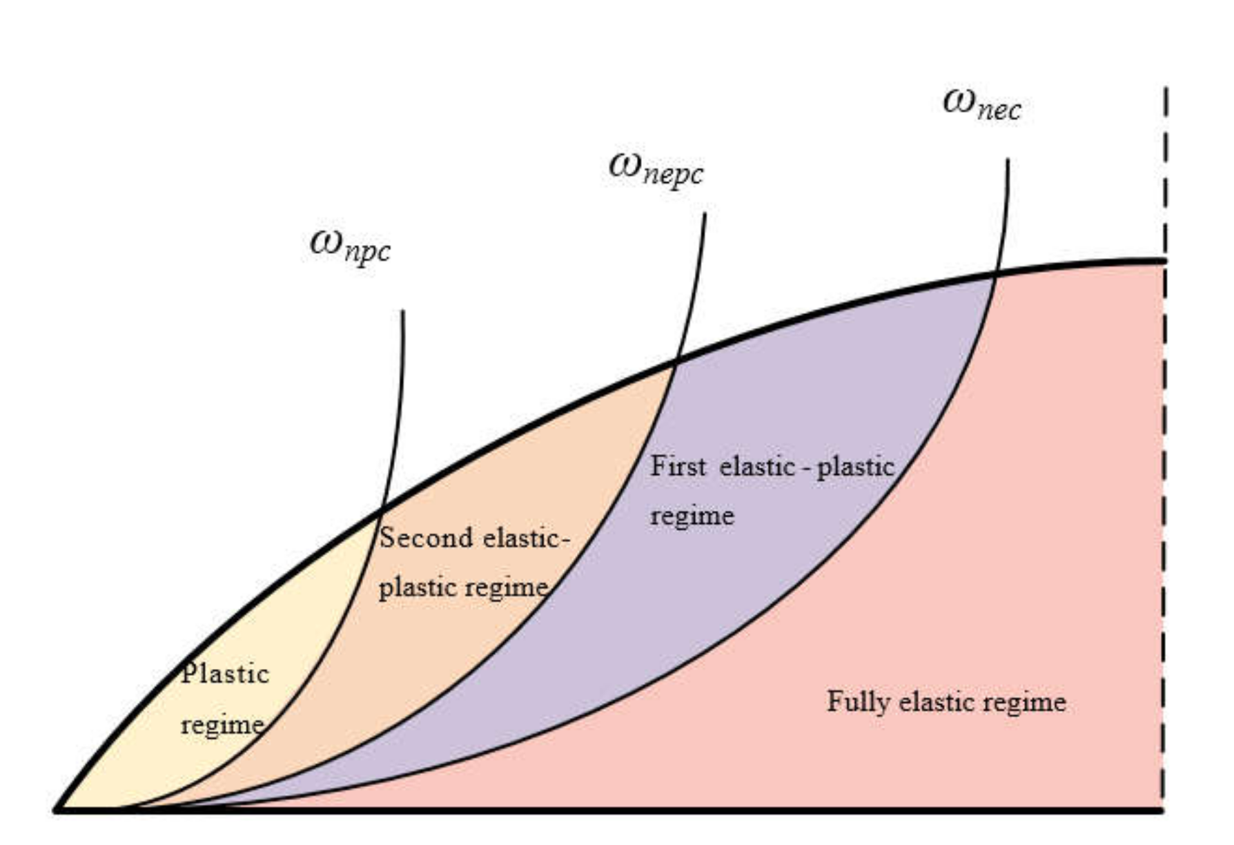 Applsci 12 04071 g005