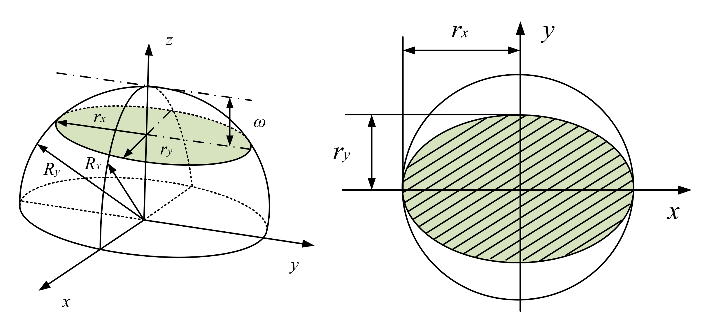 Applsci 12 04071 g006