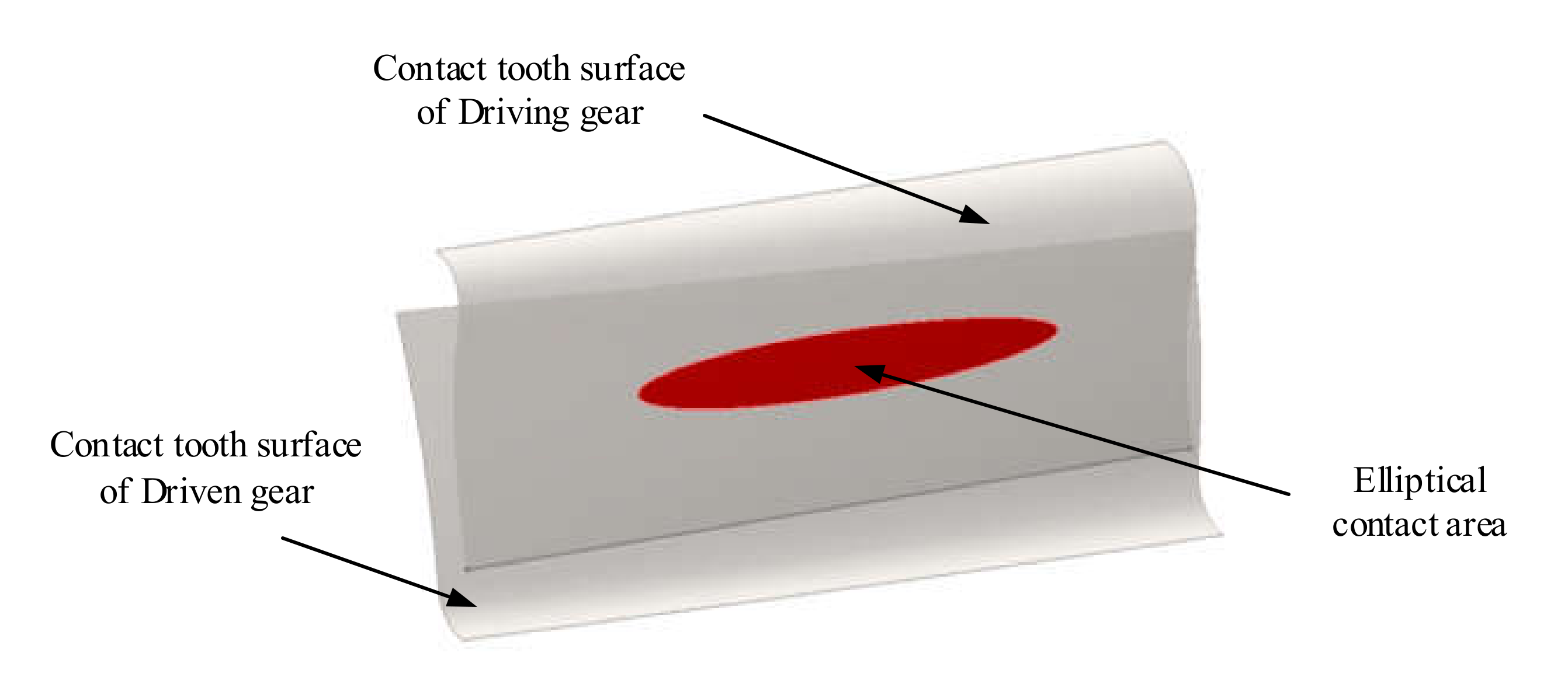 Applsci 12 04071 g007