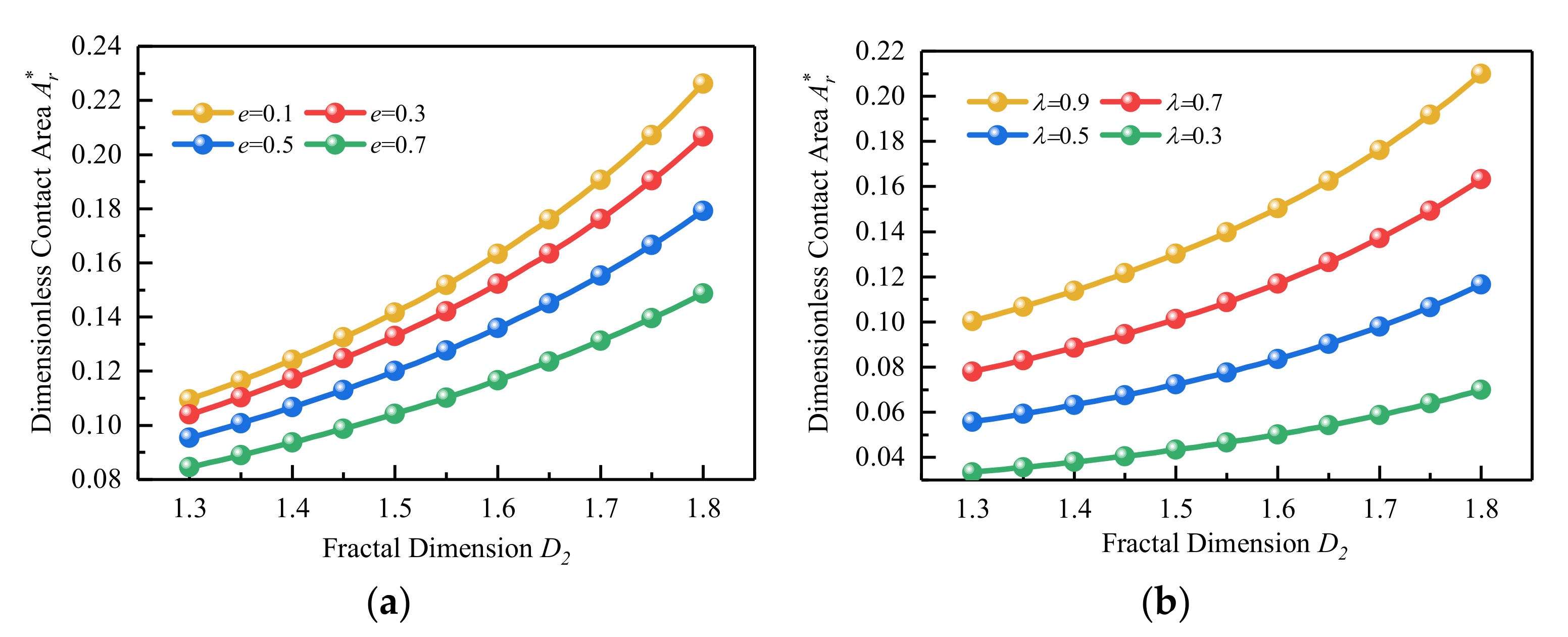 Applsci 12 04071 g009