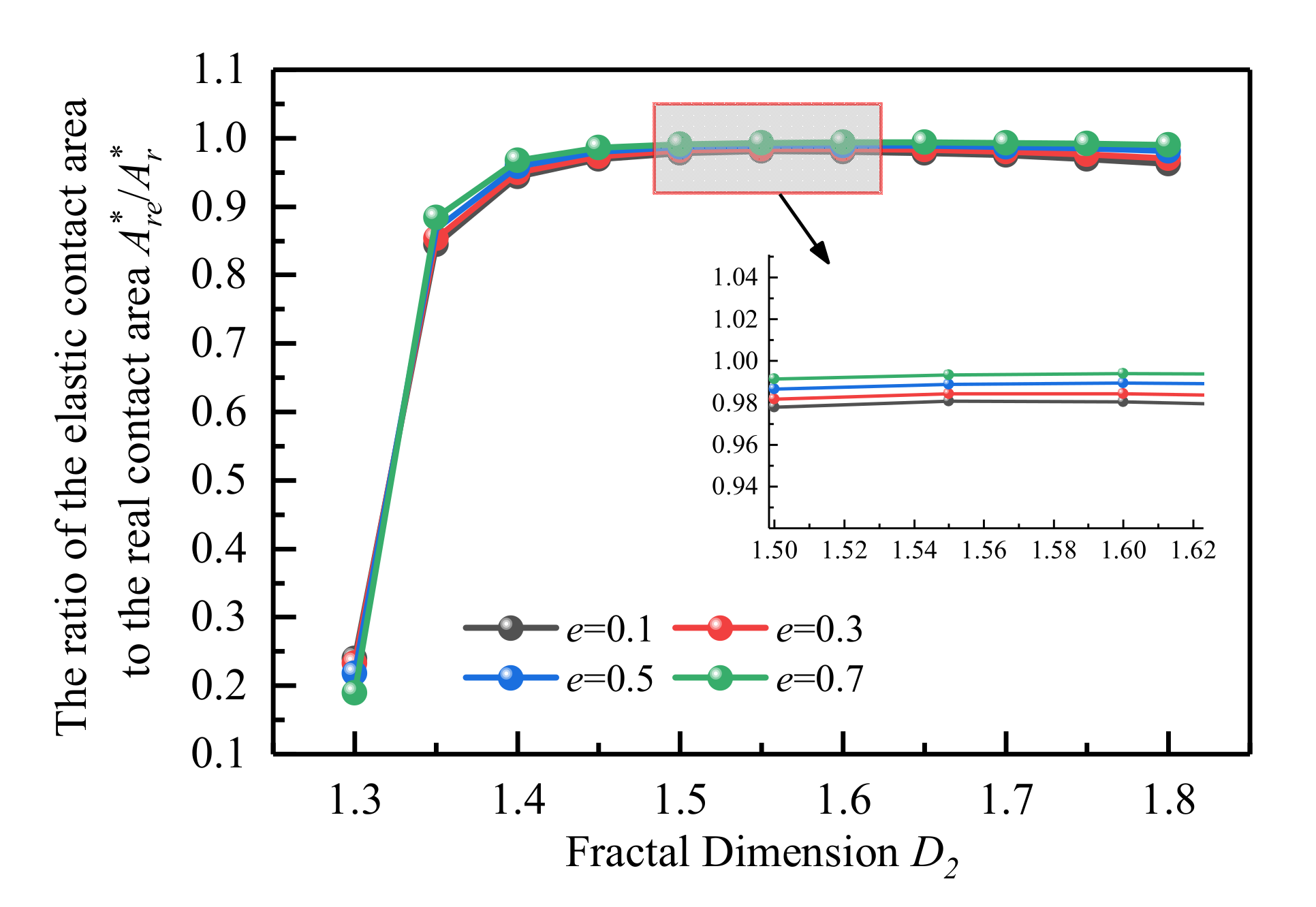 Applsci 12 04071 g010