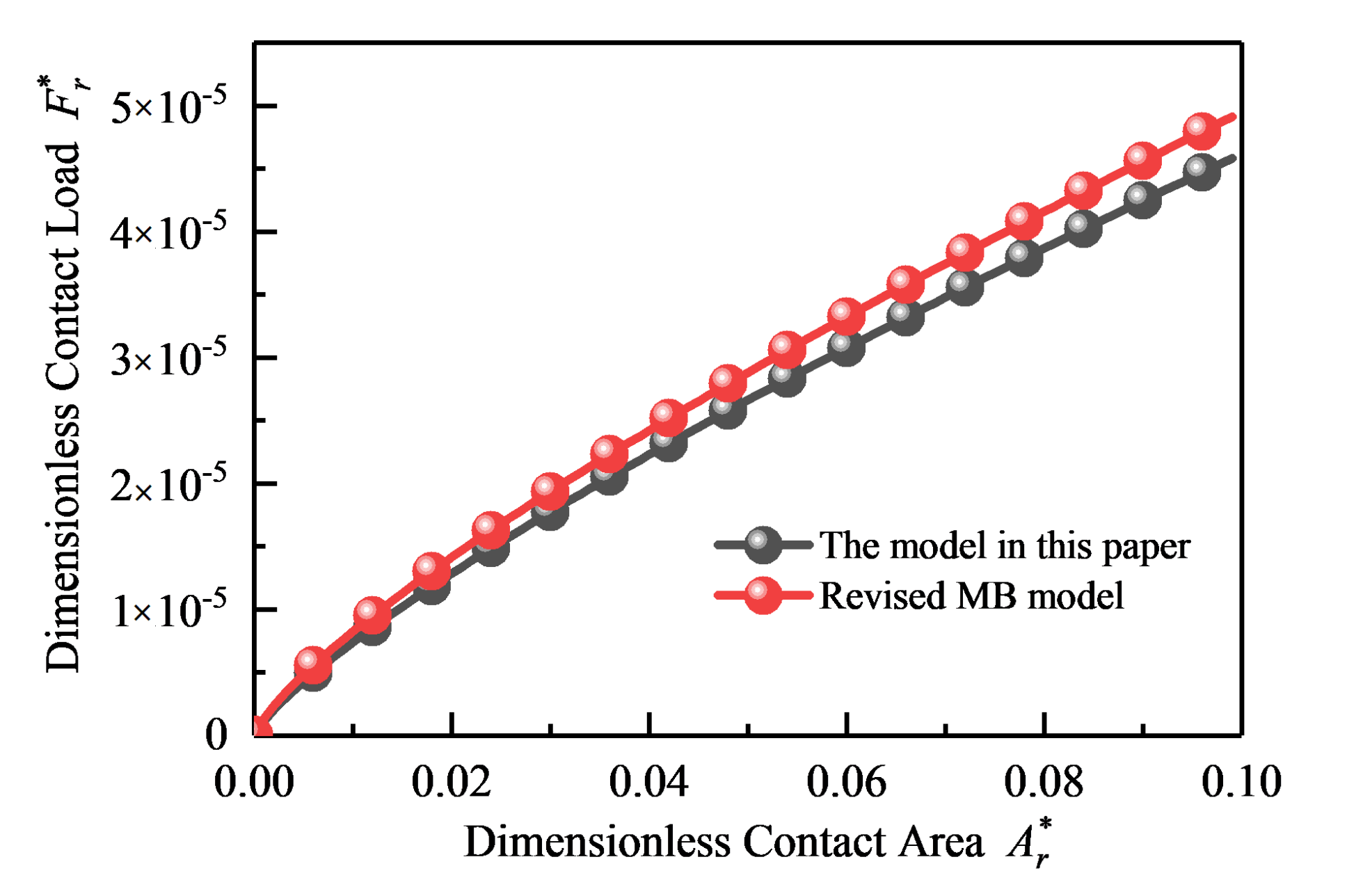 Applsci 12 04071 g011