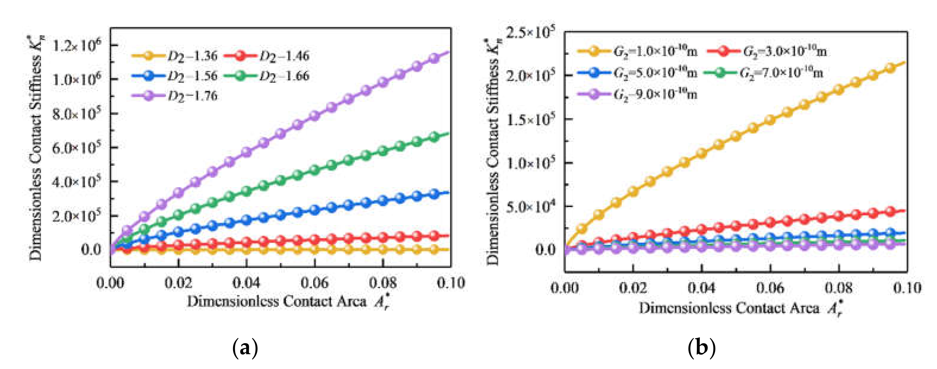 Applsci 12 04071 g014