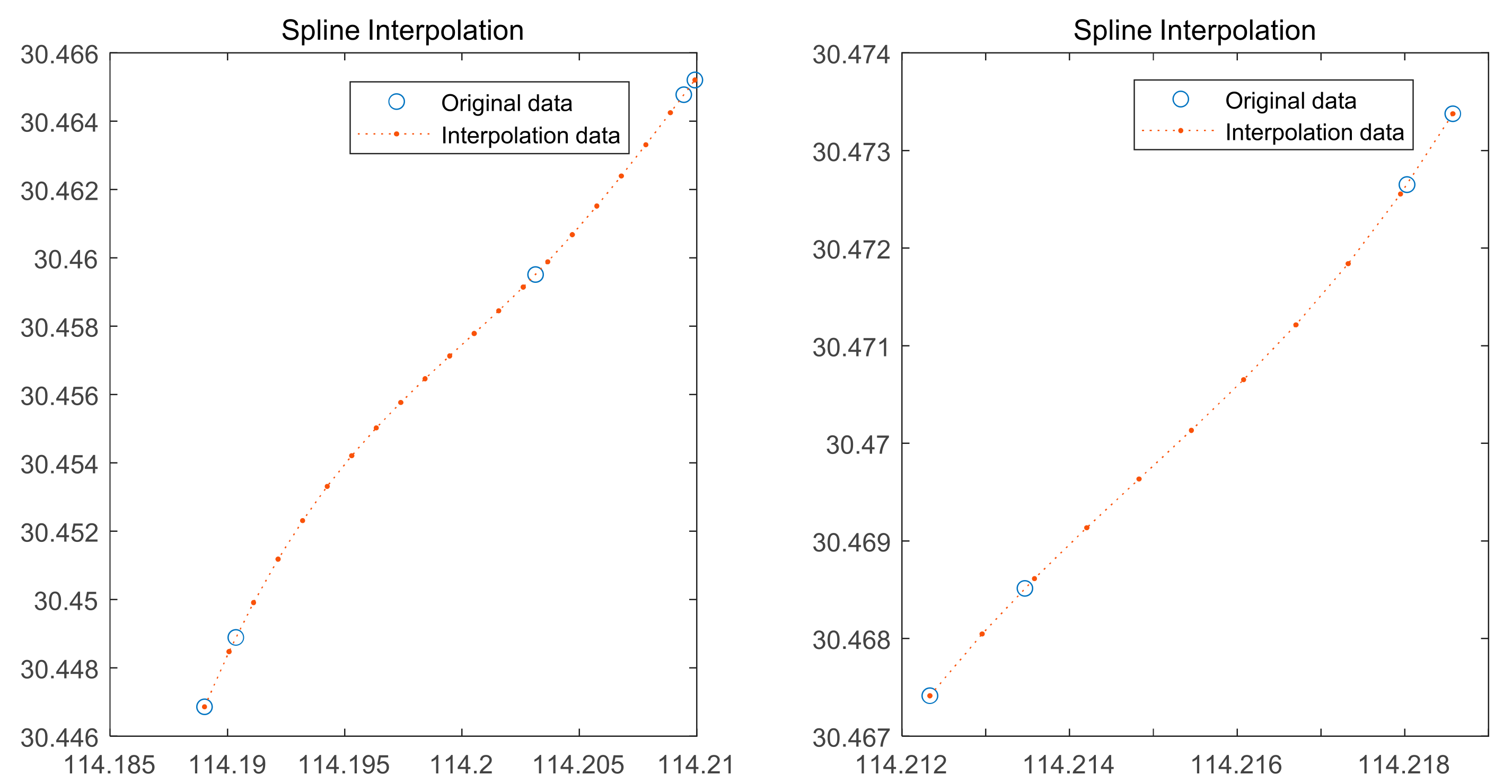 Applsci 12 04073 g005 550