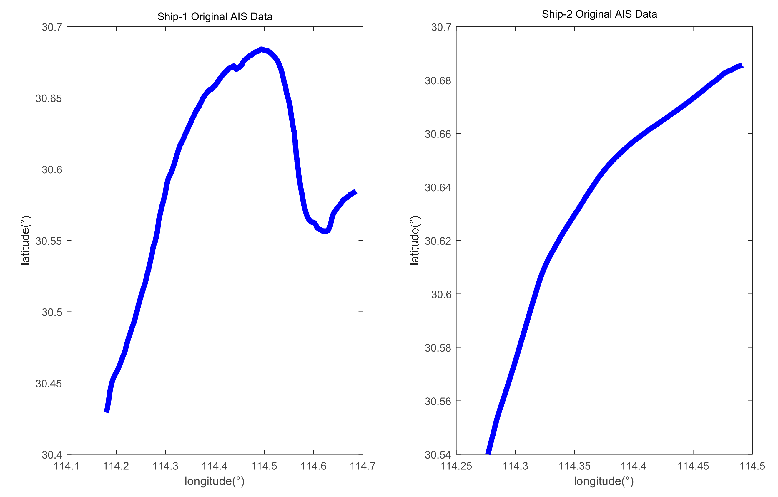 Applsci 12 04073 g006 550