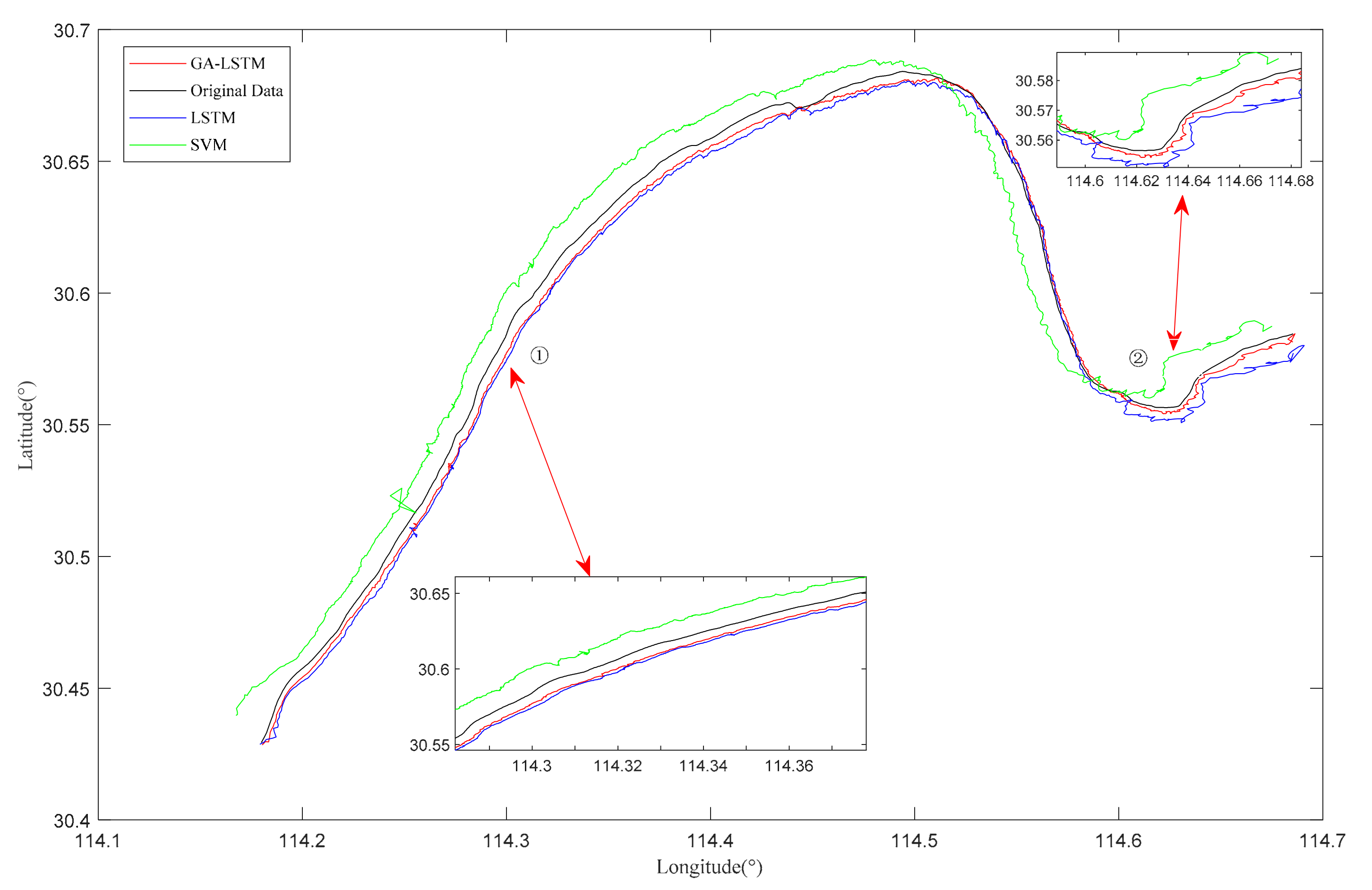 Applsci 12 04073 g008 550