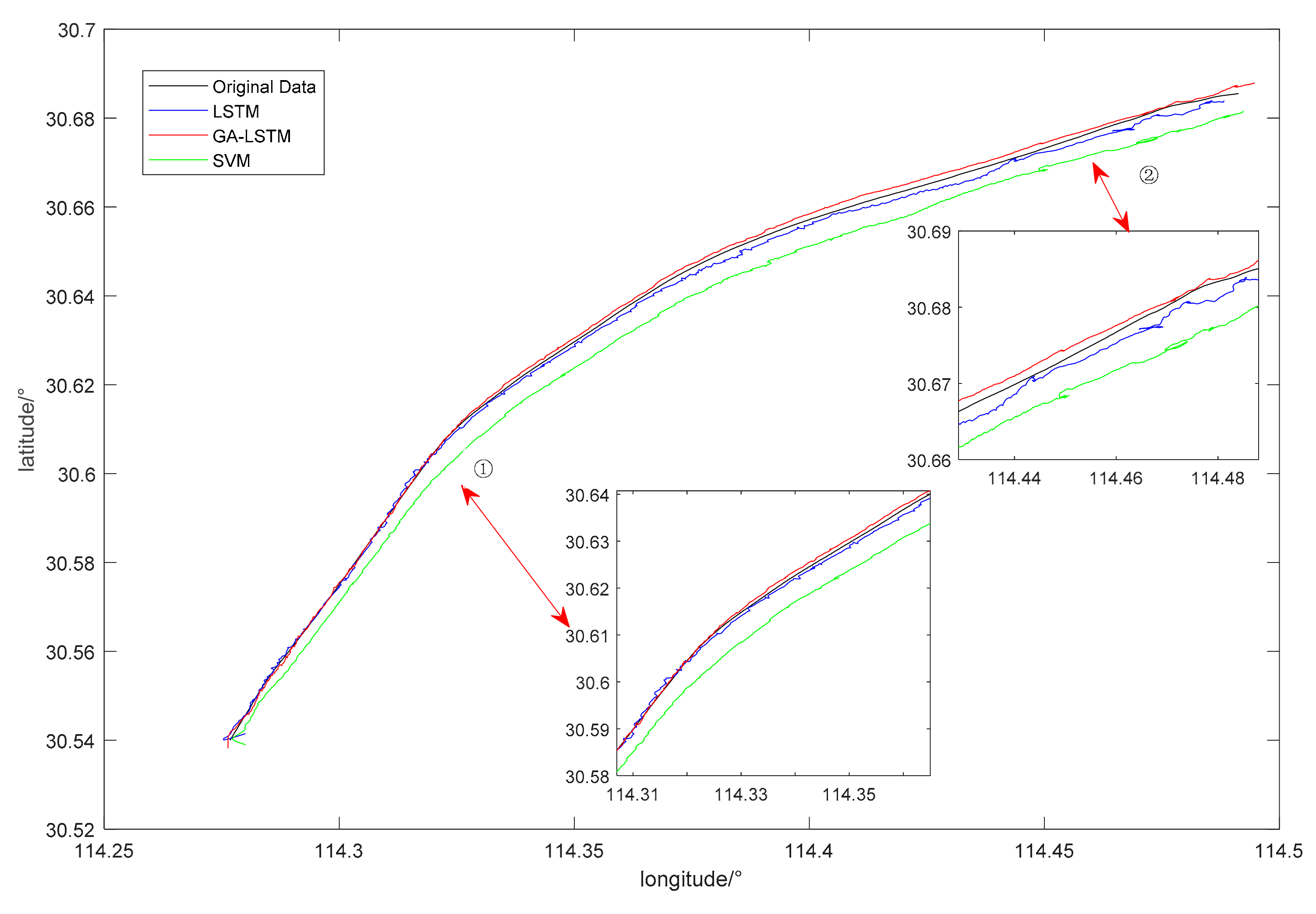 Applsci 12 04073 g010 550