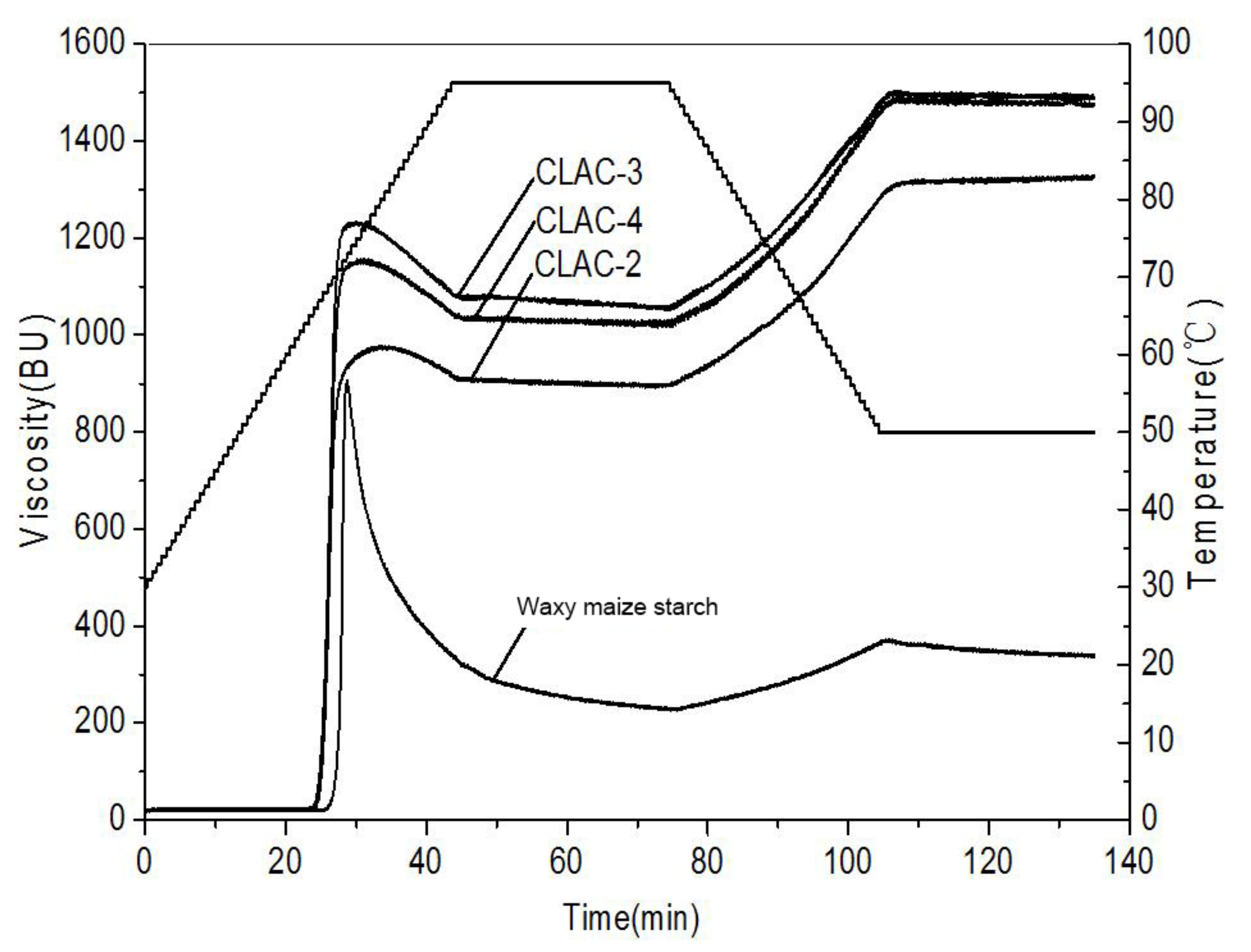 Applsci 12 04075 g004 550