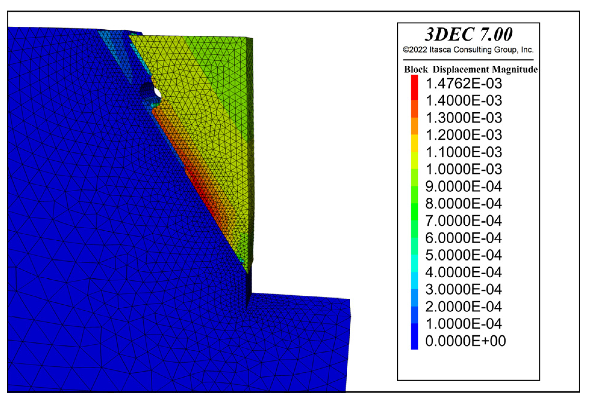 Applsci 12 04076 g005