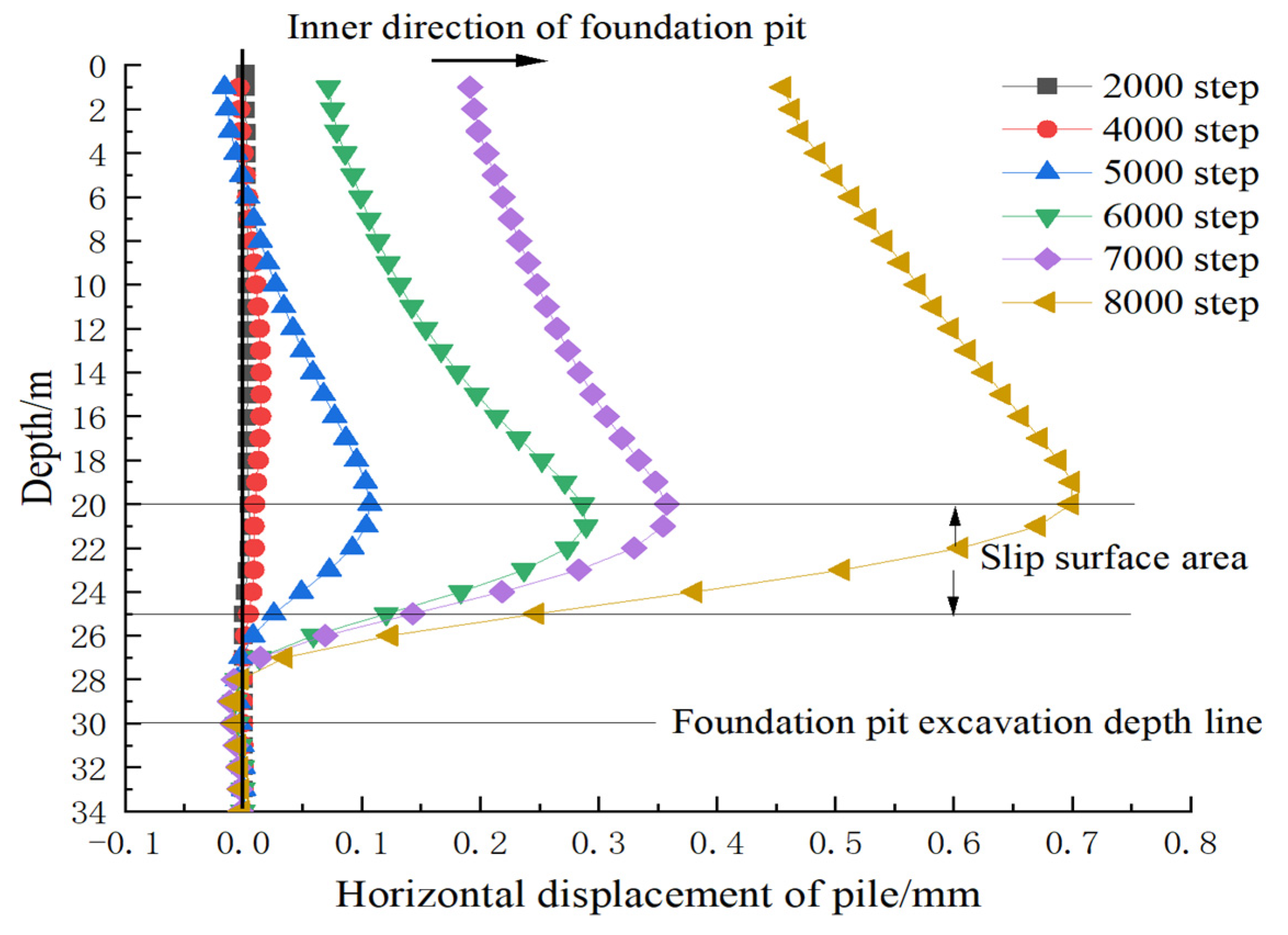 Applsci 12 04076 g006