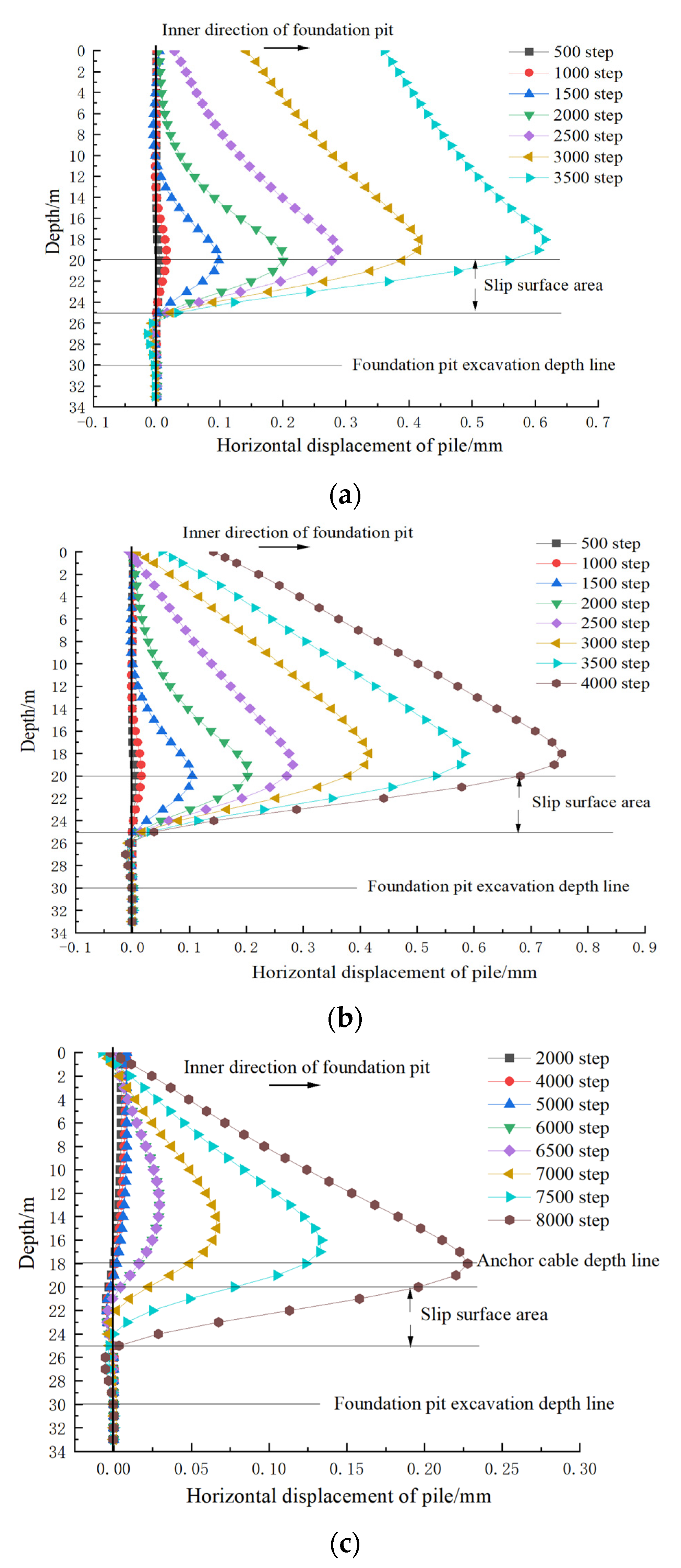 Applsci 12 04076 g008