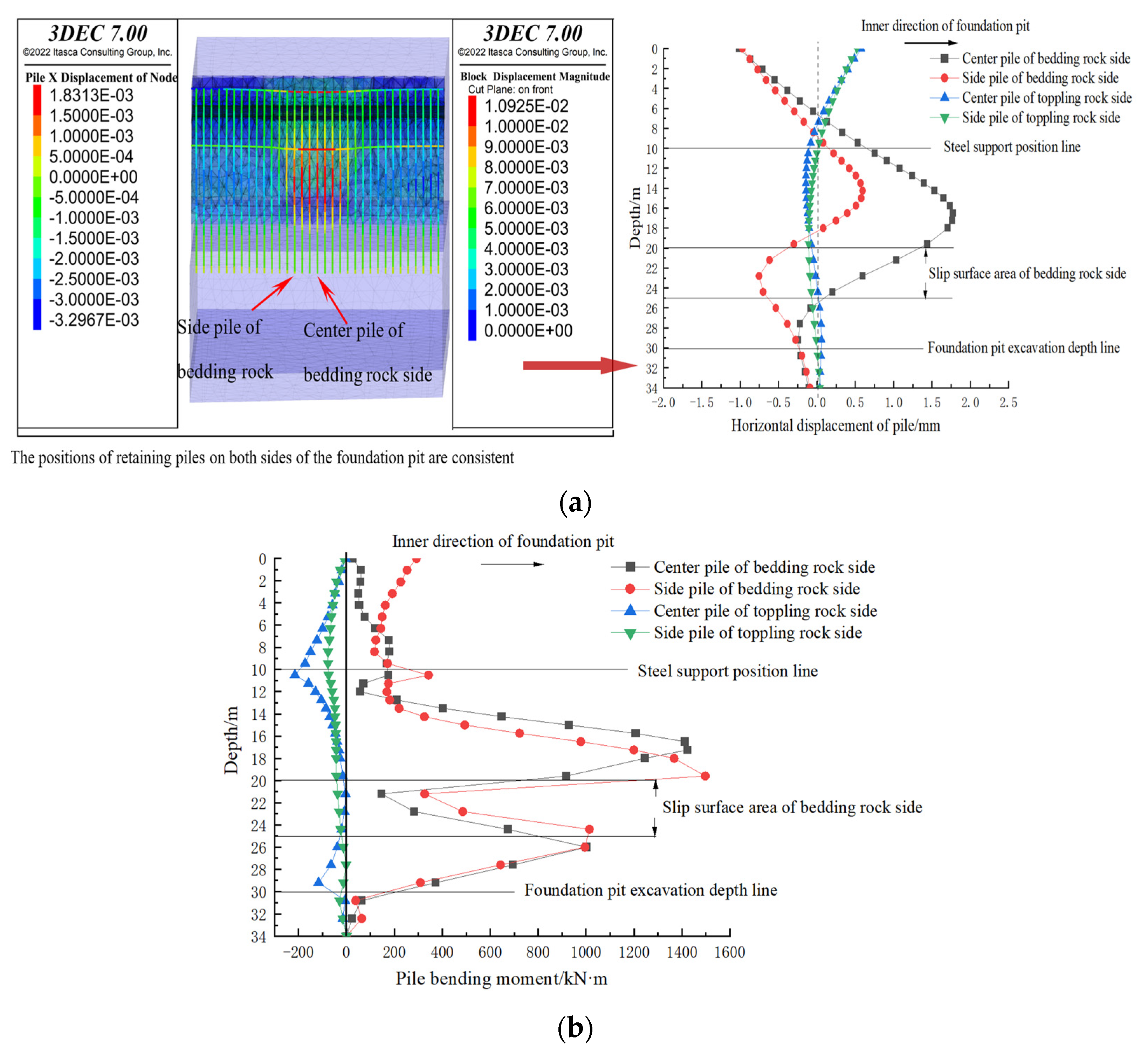 Applsci 12 04076 g011