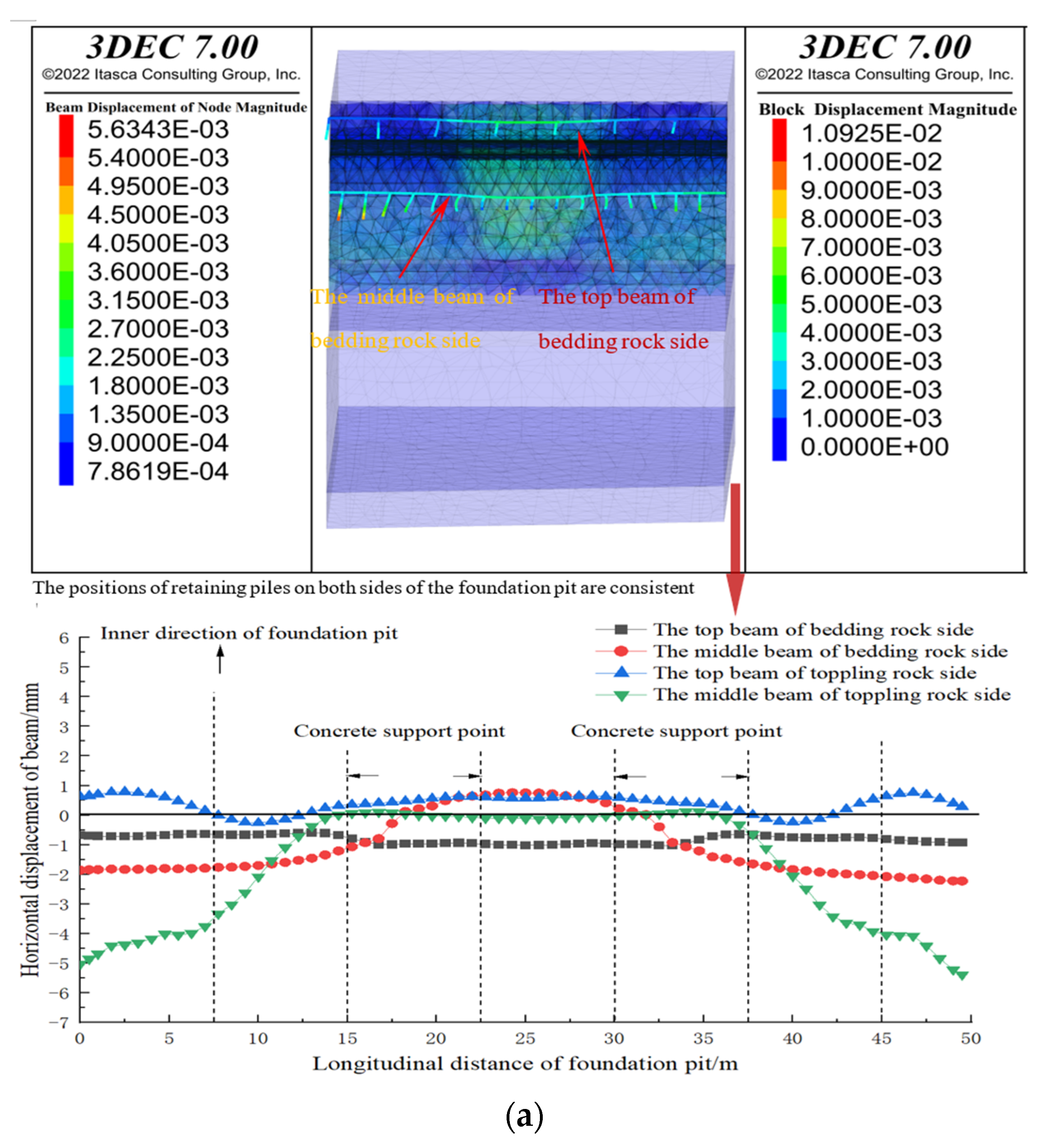 Applsci 12 04076 g012a