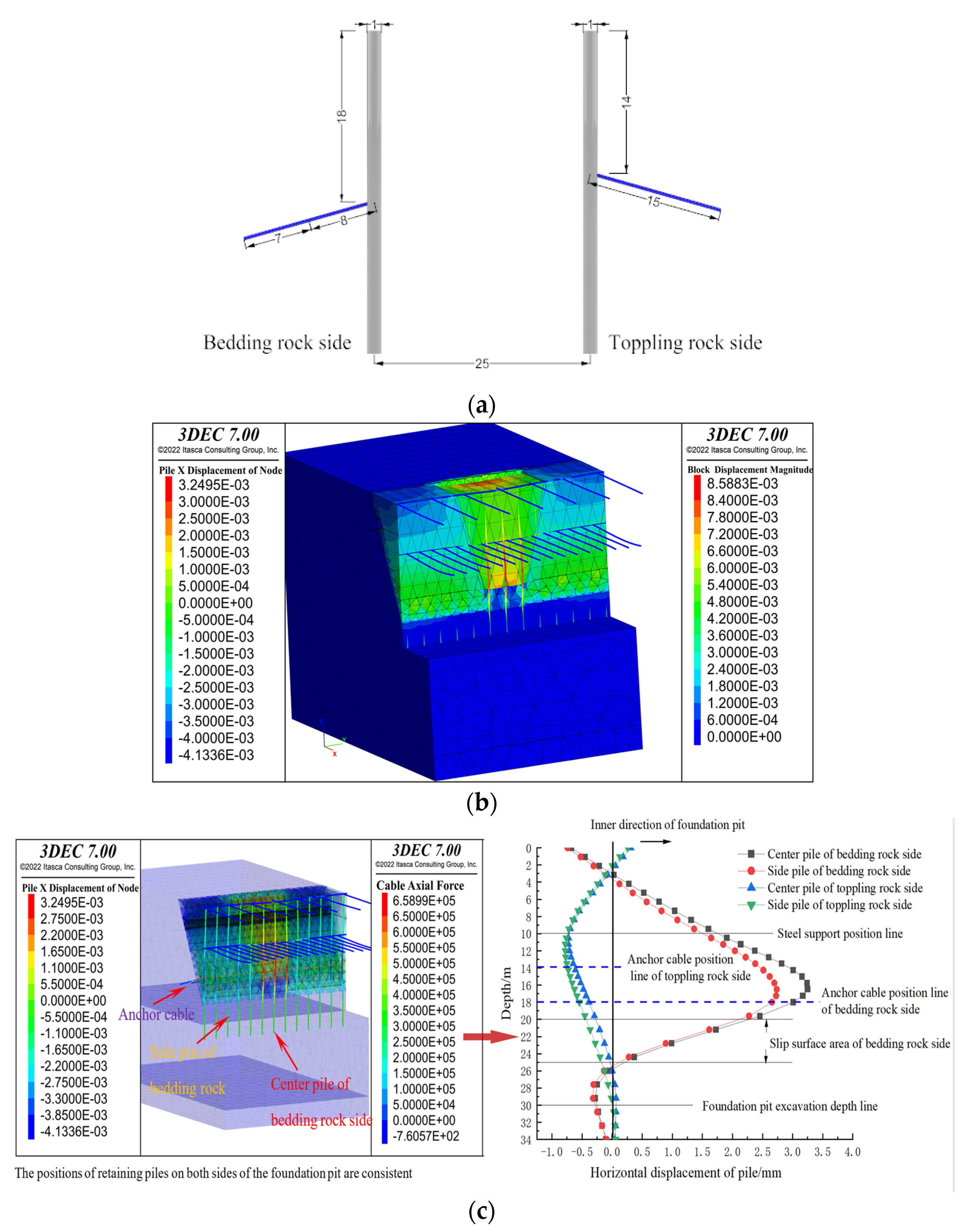 Applsci 12 04076 g014