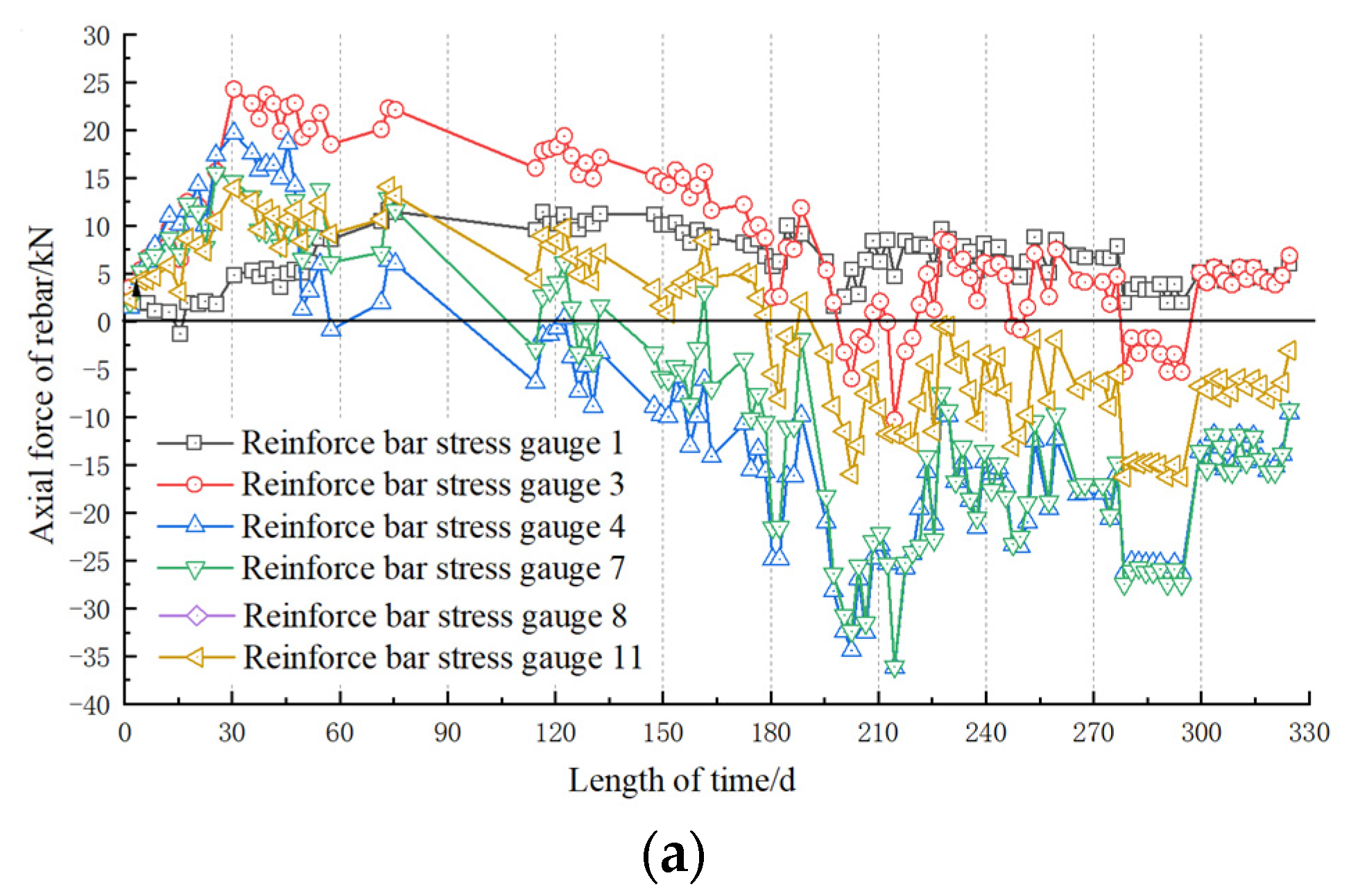 Applsci 12 04076 g020a