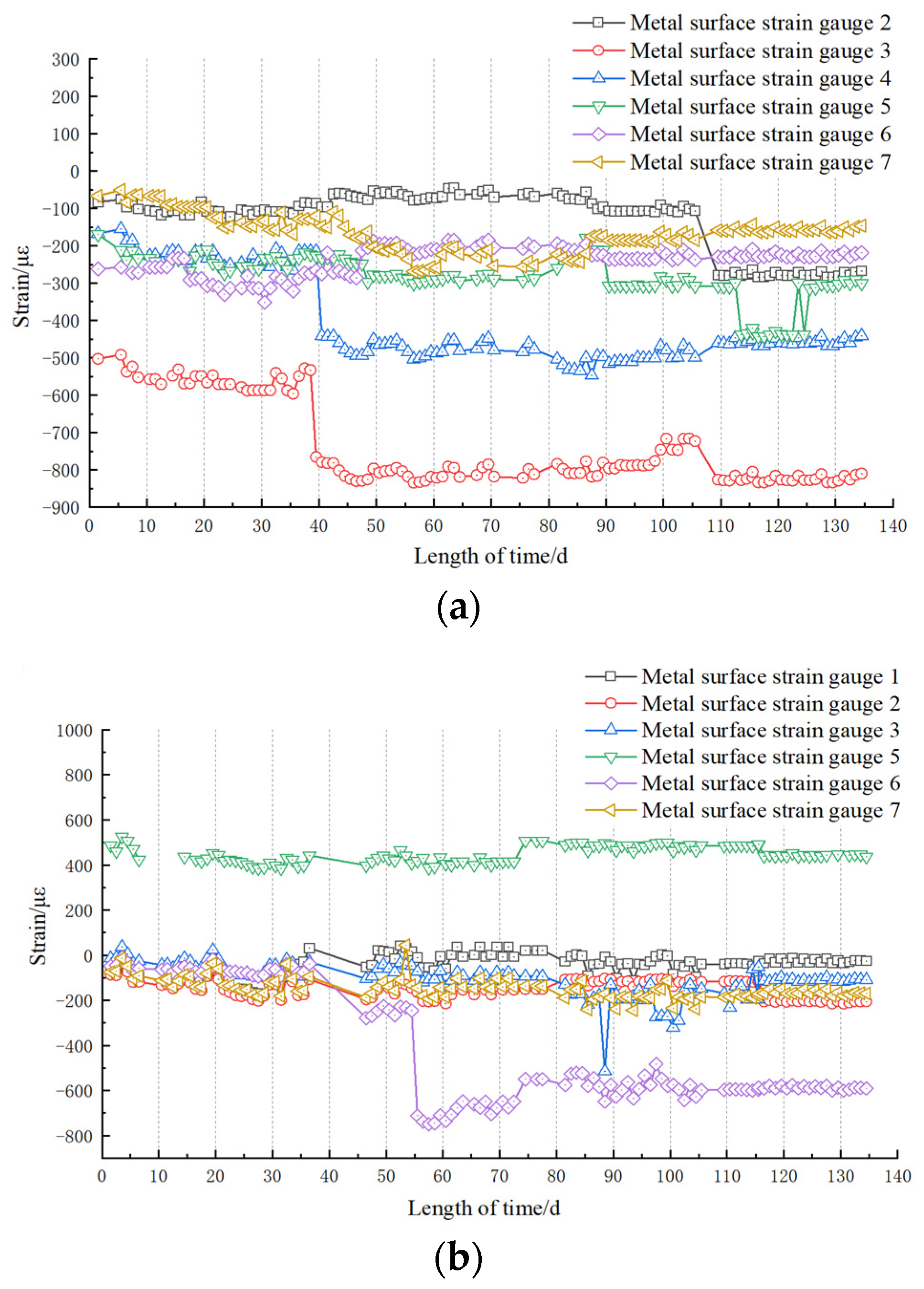 Applsci 12 04076 g021