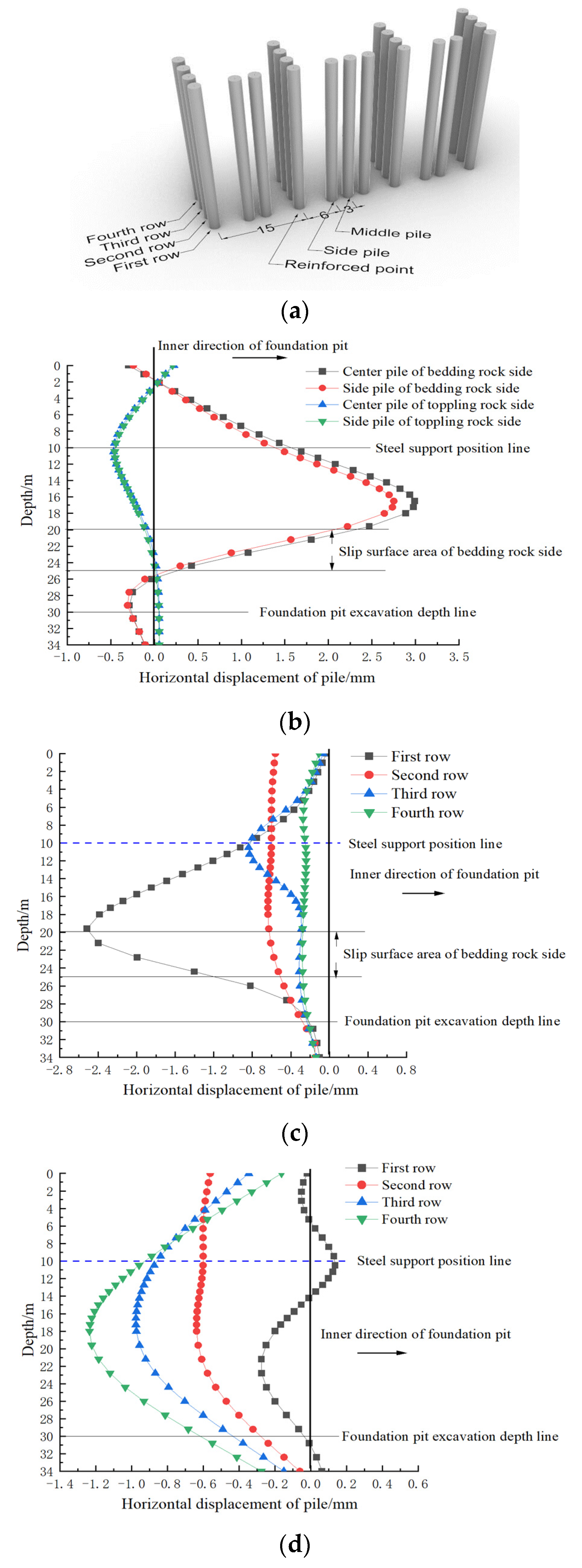 Applsci 12 04076 g023