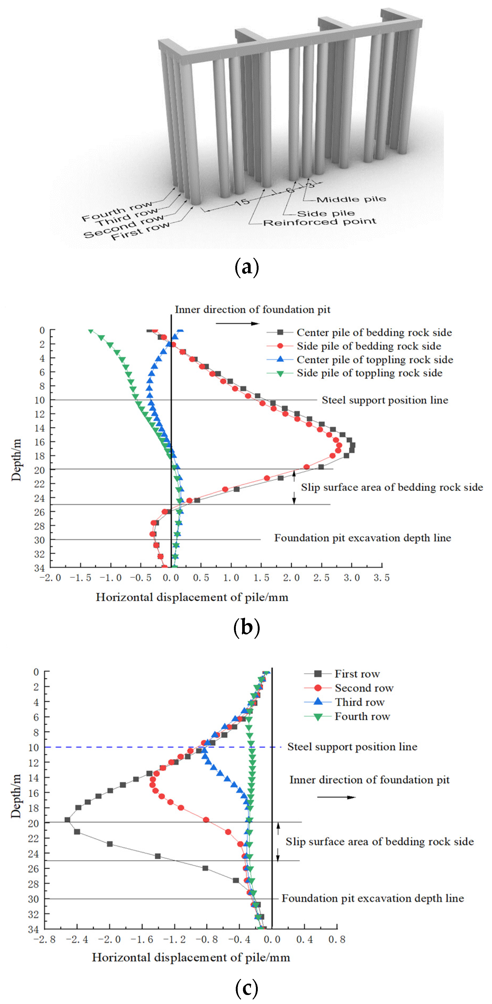 Applsci 12 04076 g024a