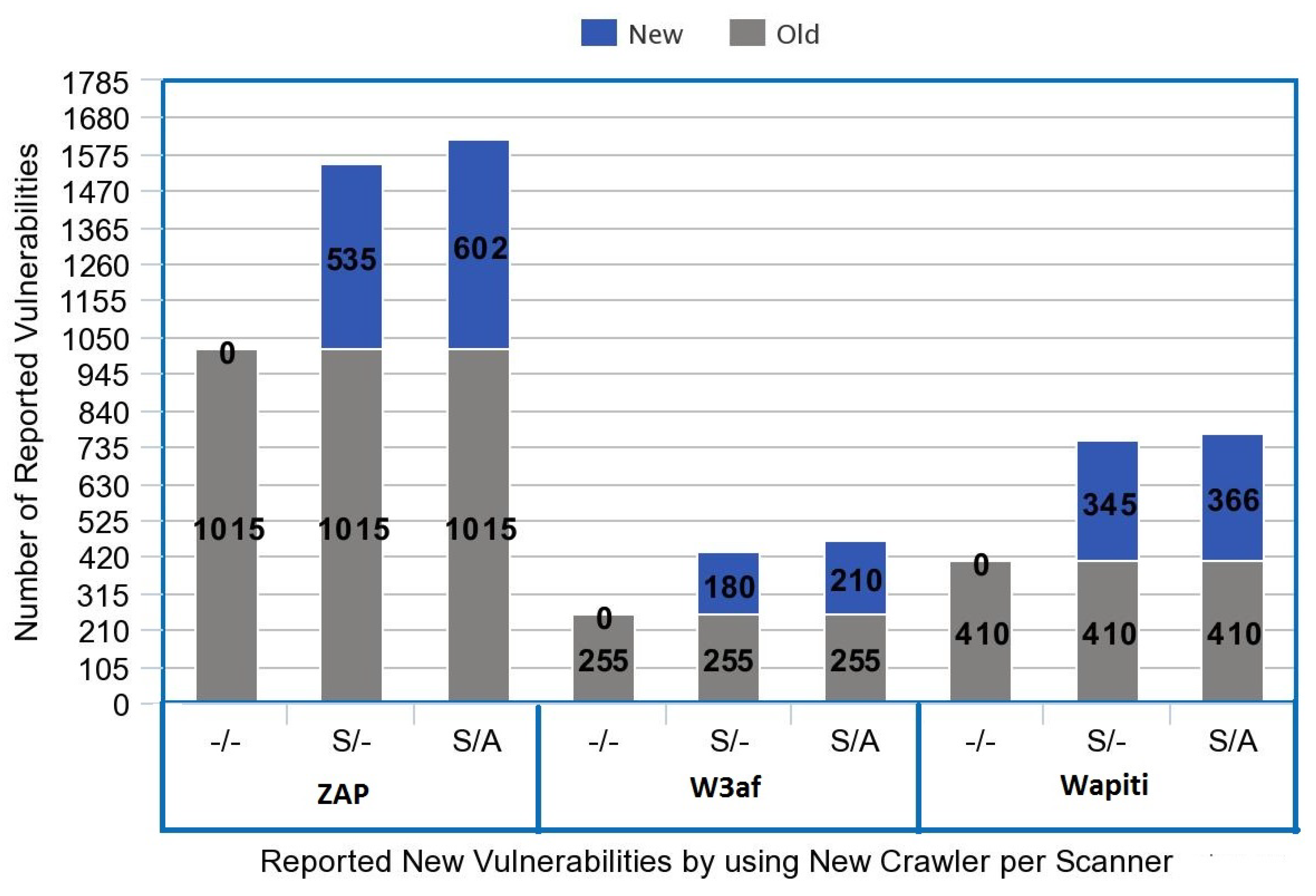 Applsci 12 04077 g003 550