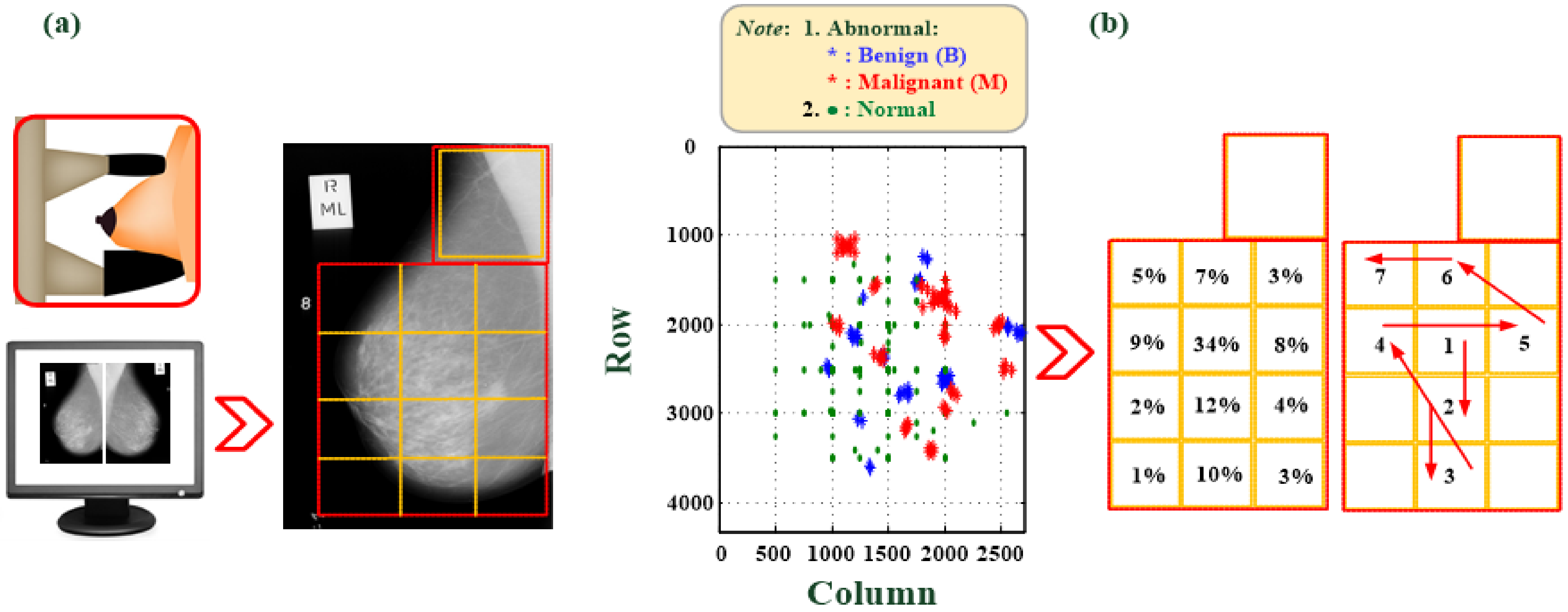 Applsci 12 04079 g002