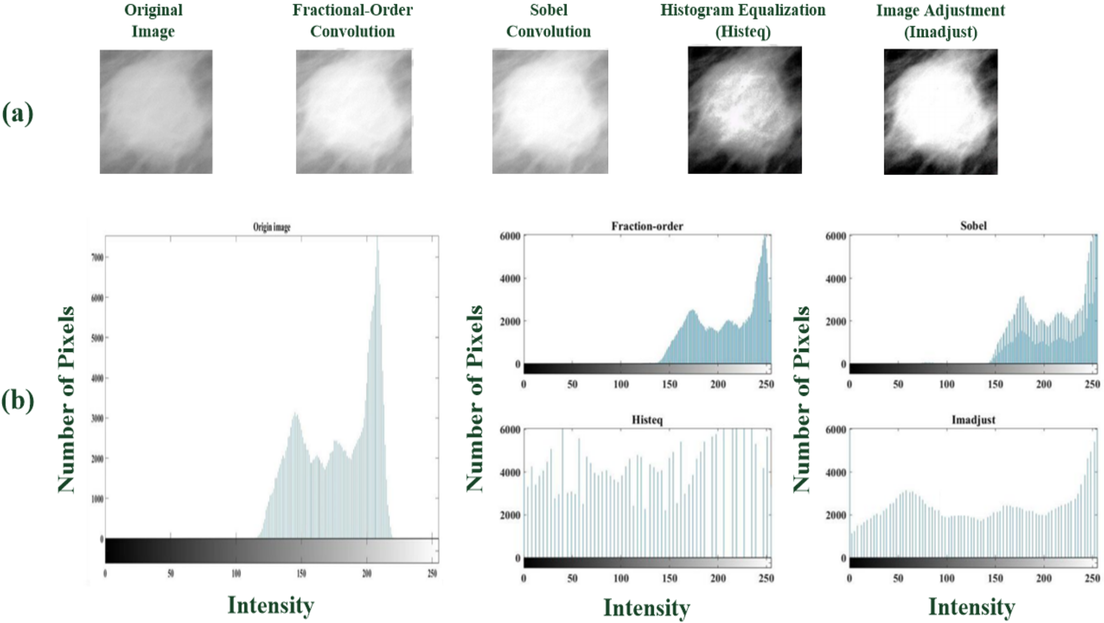 Applsci 12 04079 g006