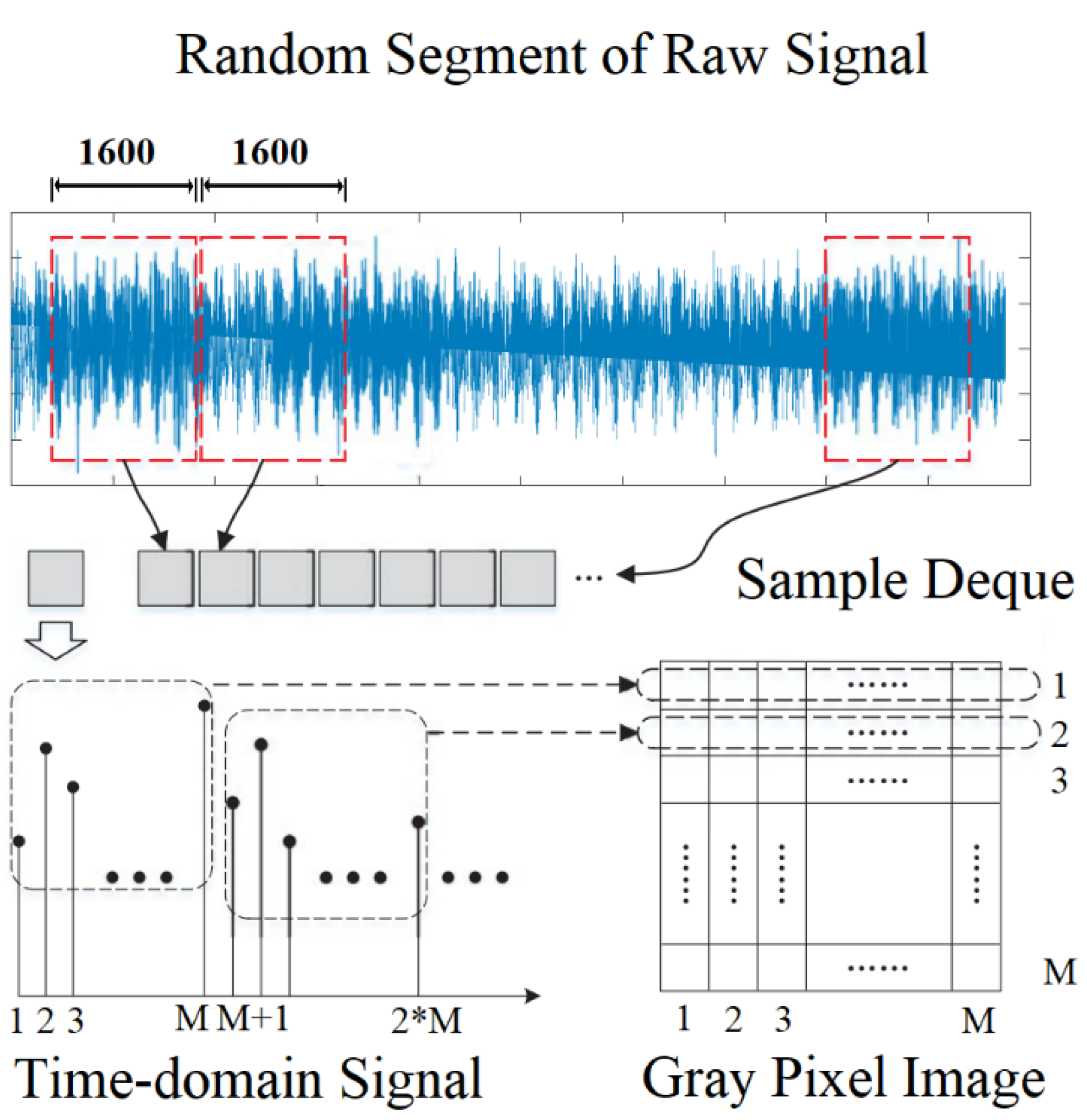 Applsci 12 04080 g003 550