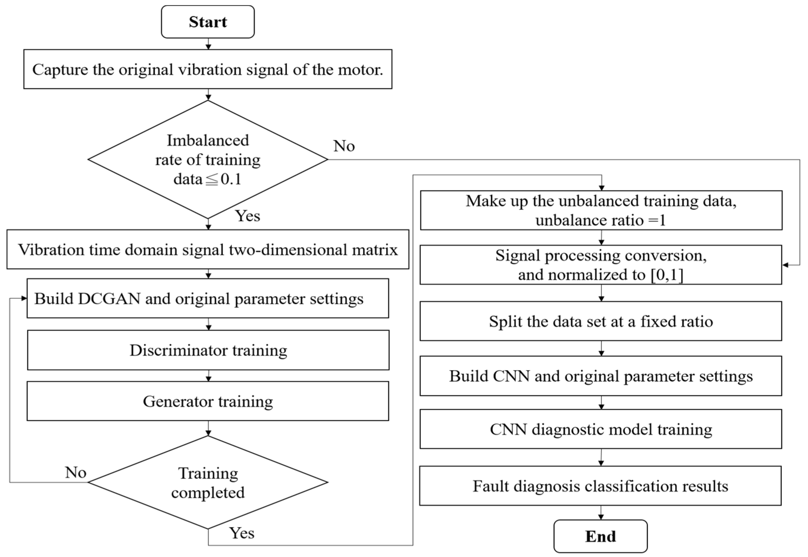 Applsci 12 04080 g007 550