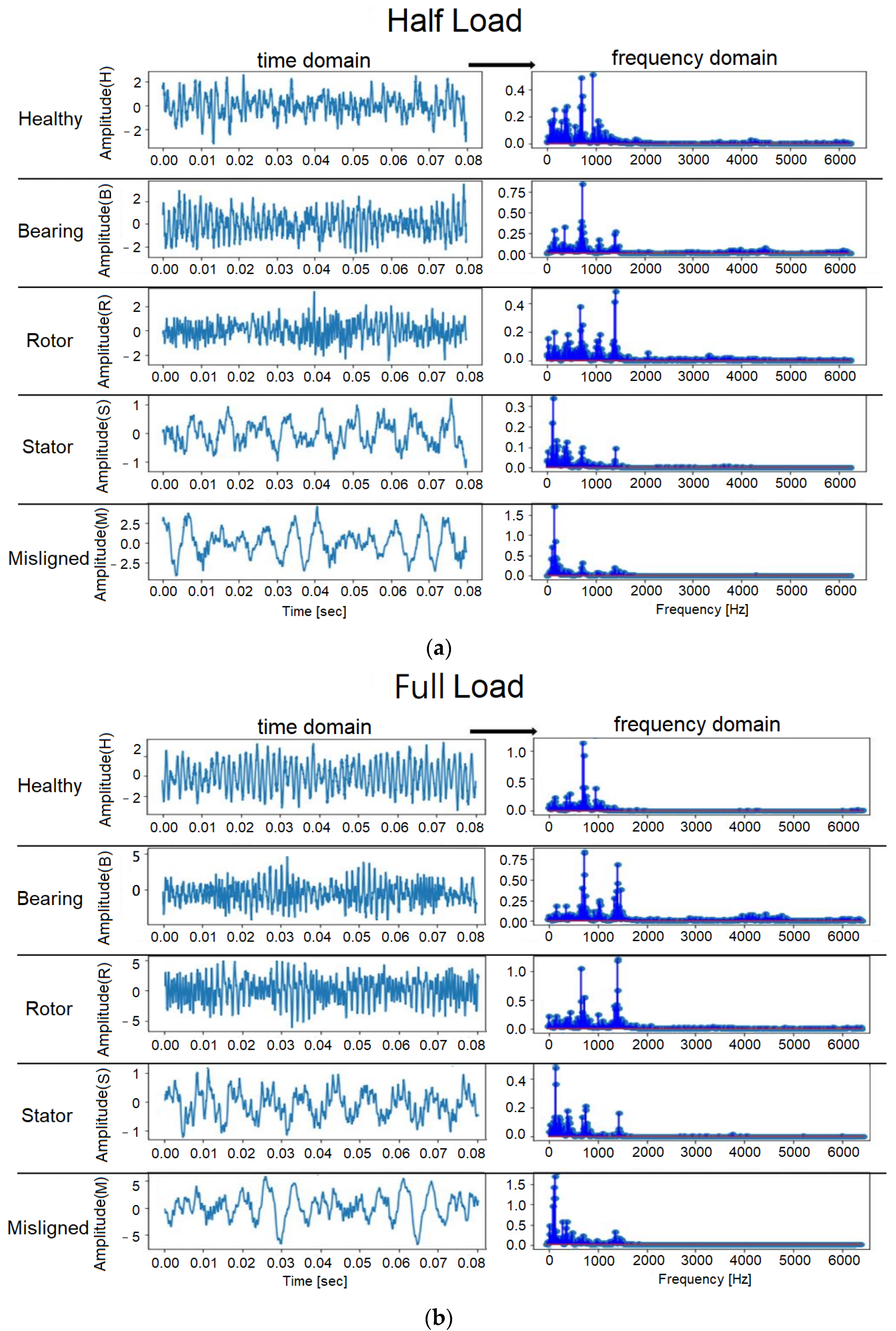 Applsci 12 04080 g008 550