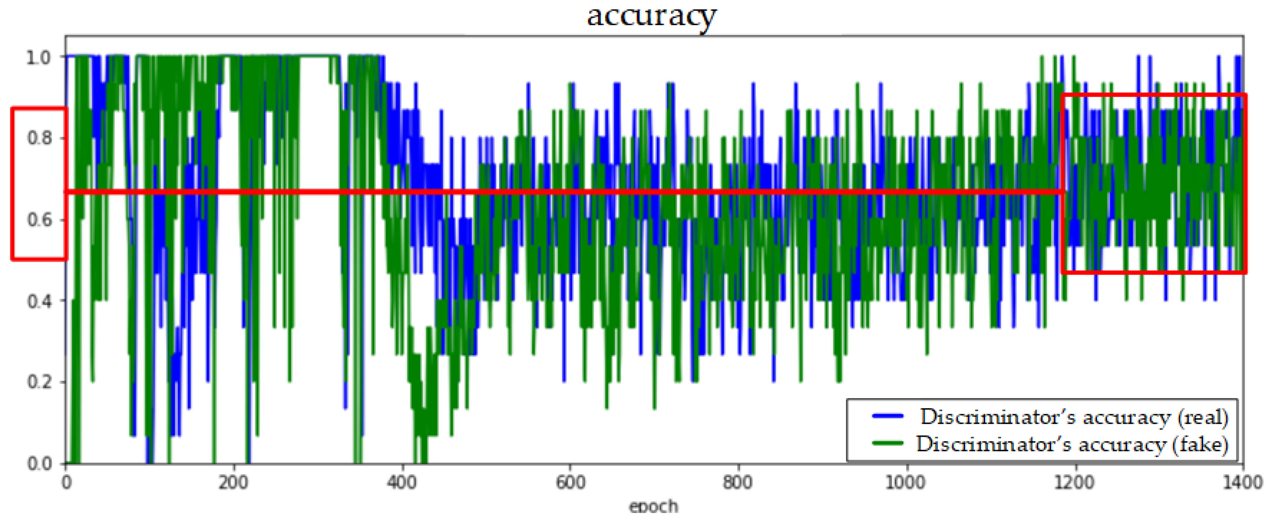 Applsci 12 04080 g009 550