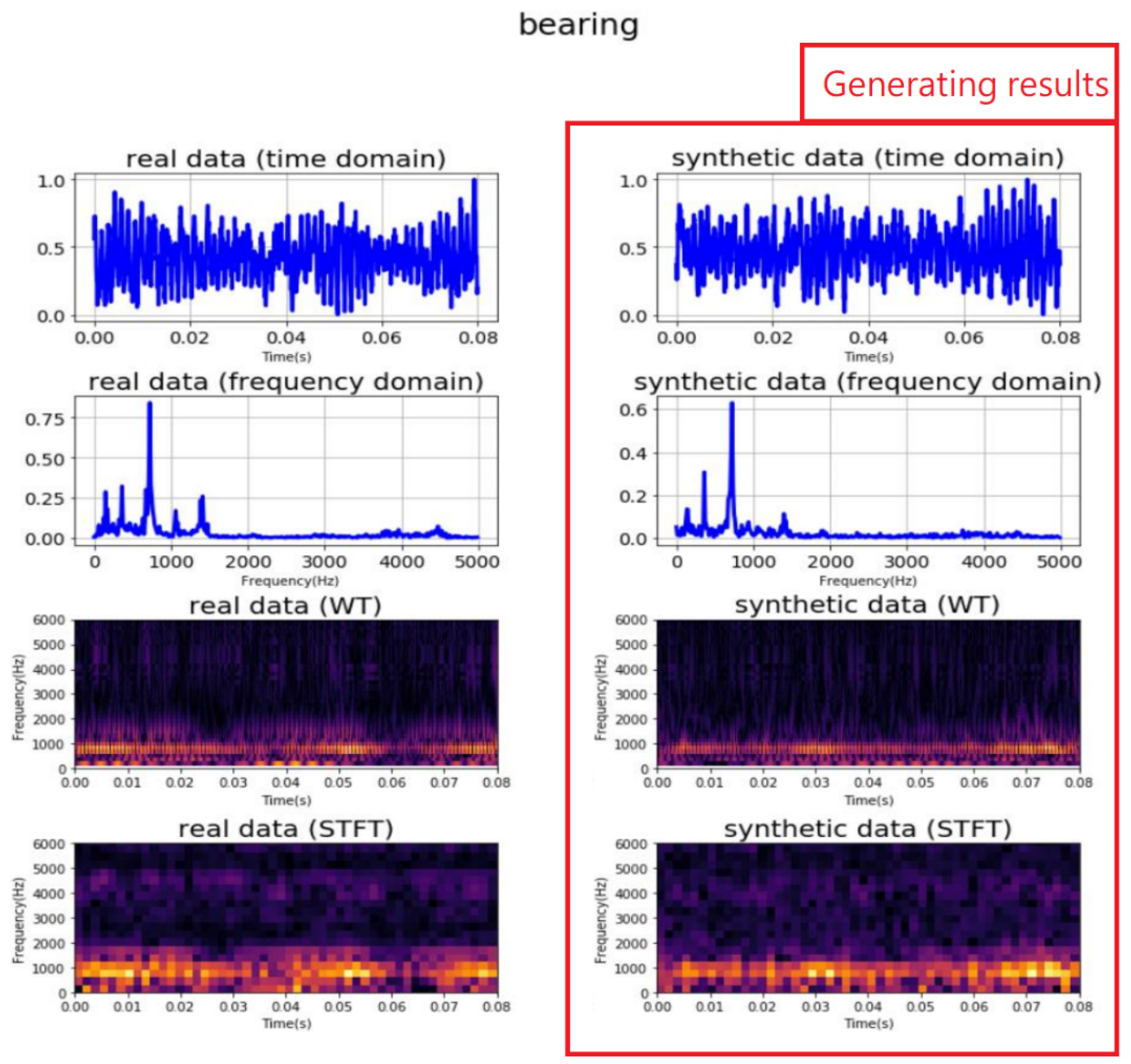 Applsci 12 04080 g010 550