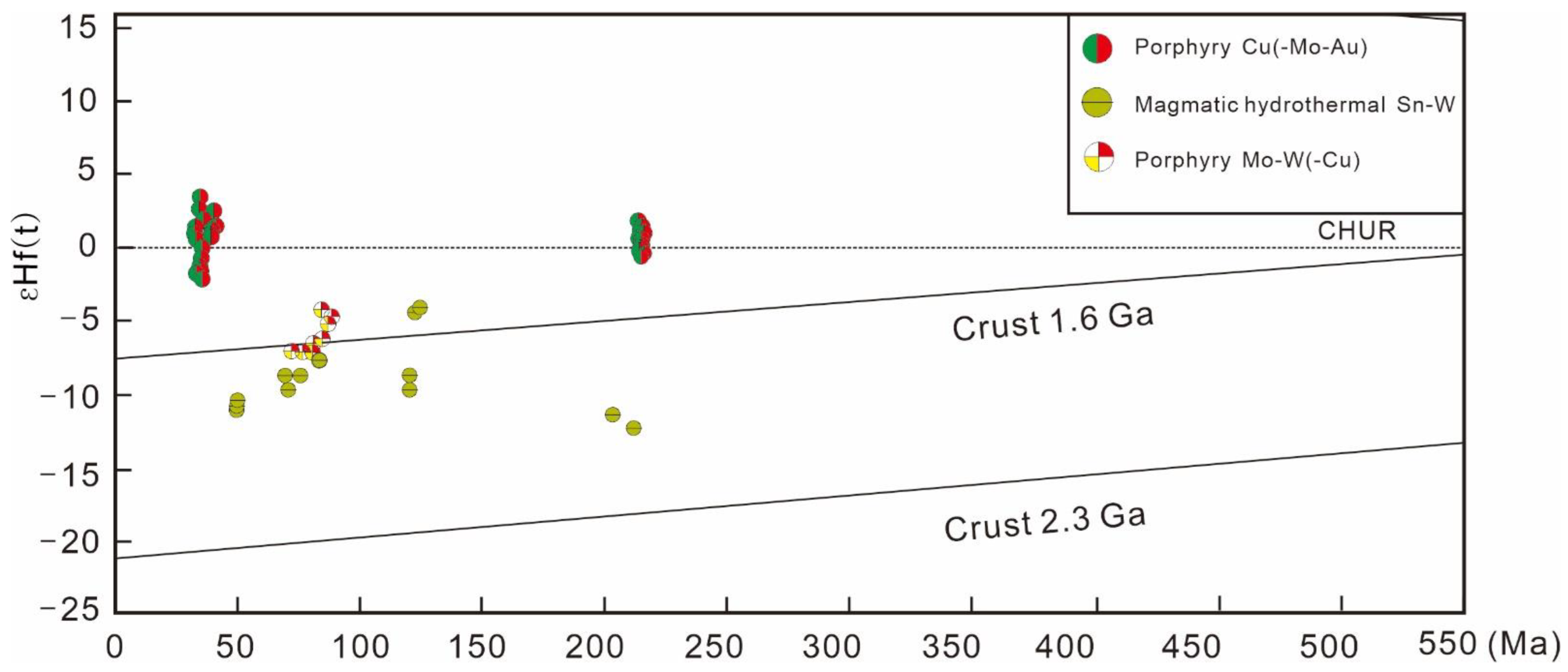 Applsci 12 04081 g004