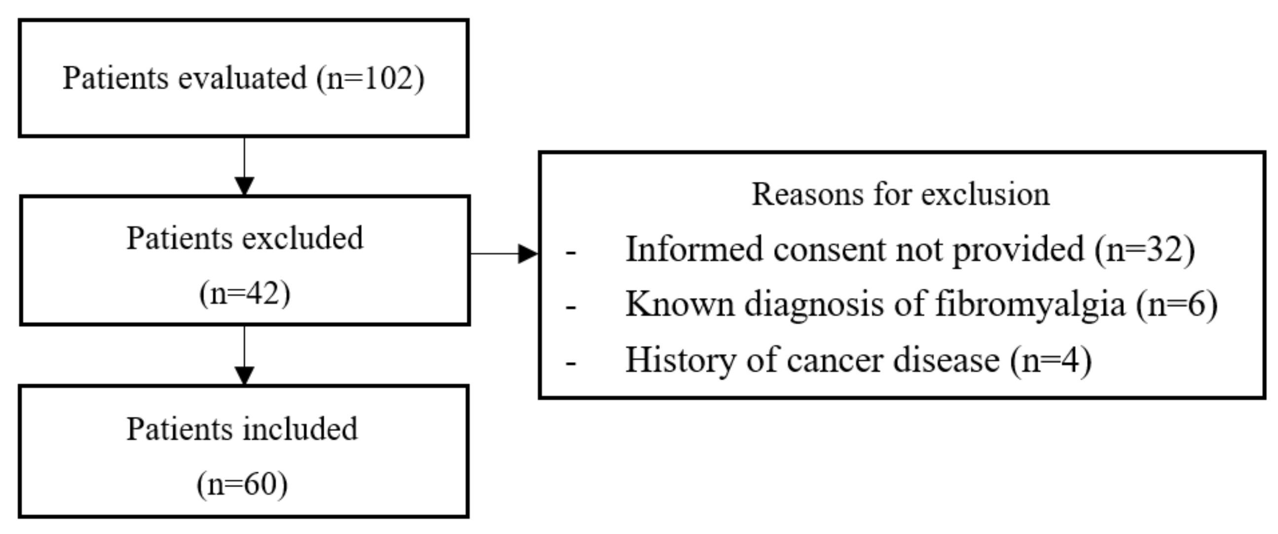 Applsci 12 04084 g001