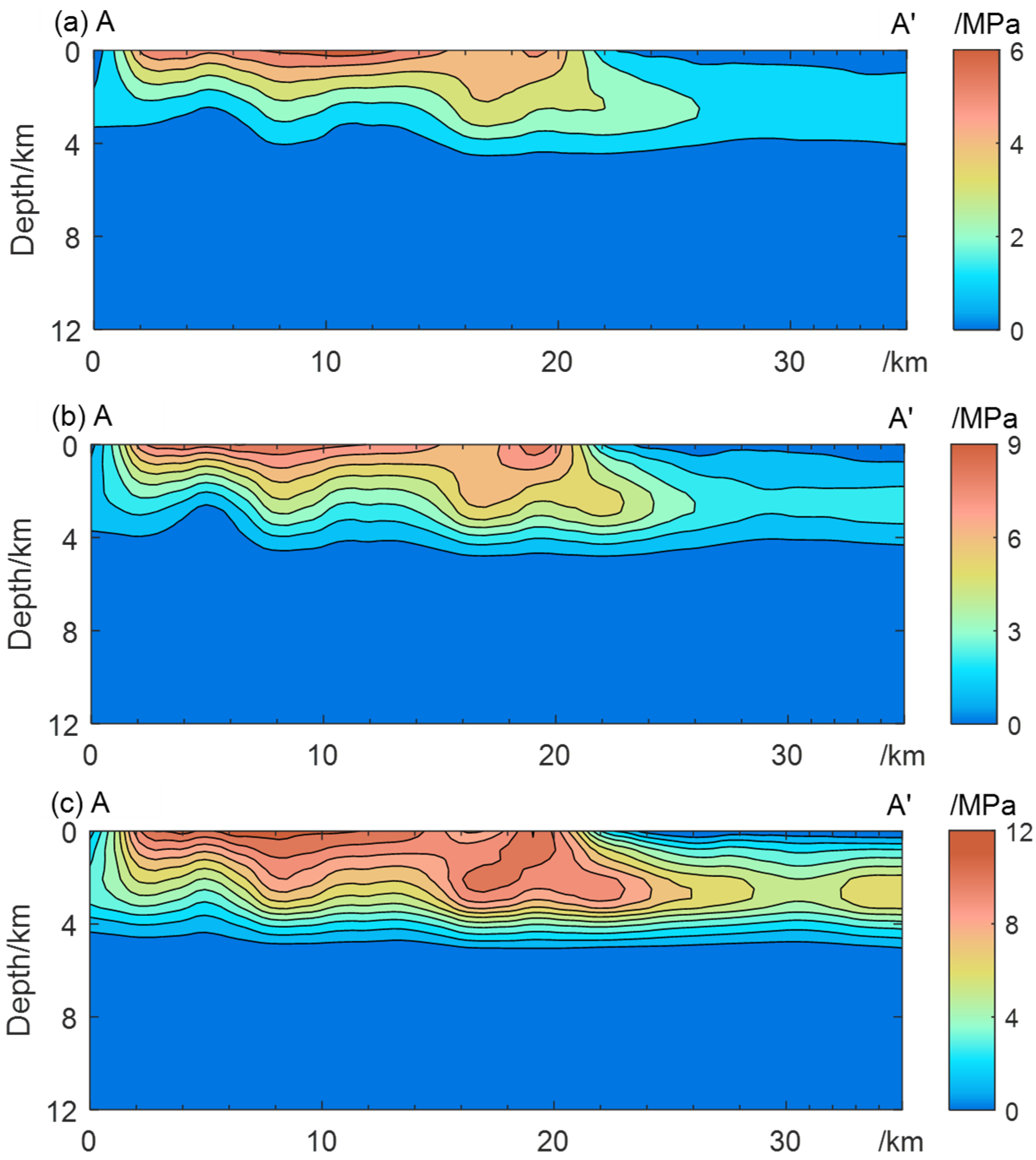 Applsci 12 04085 g011